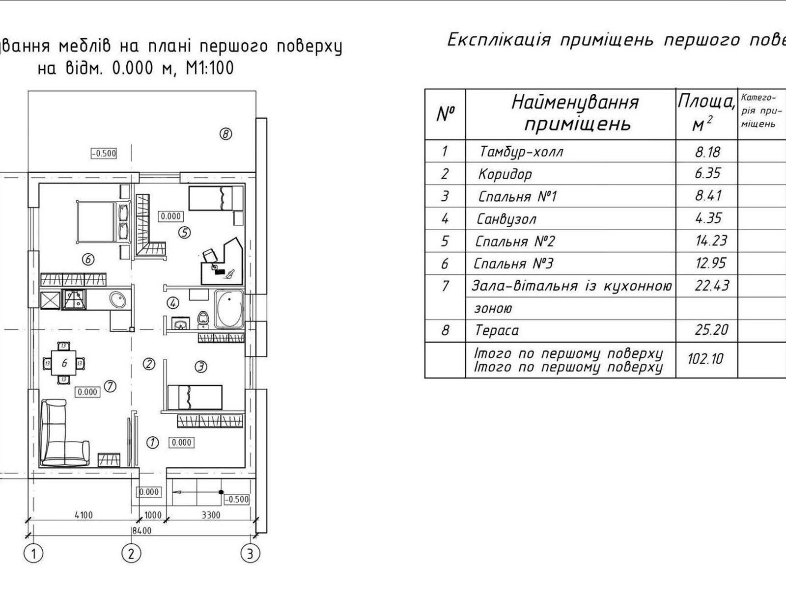 одноэтажный дом, 102 кв. м, кирпич. Продажа в Полтаве район Красный Путь фото 1