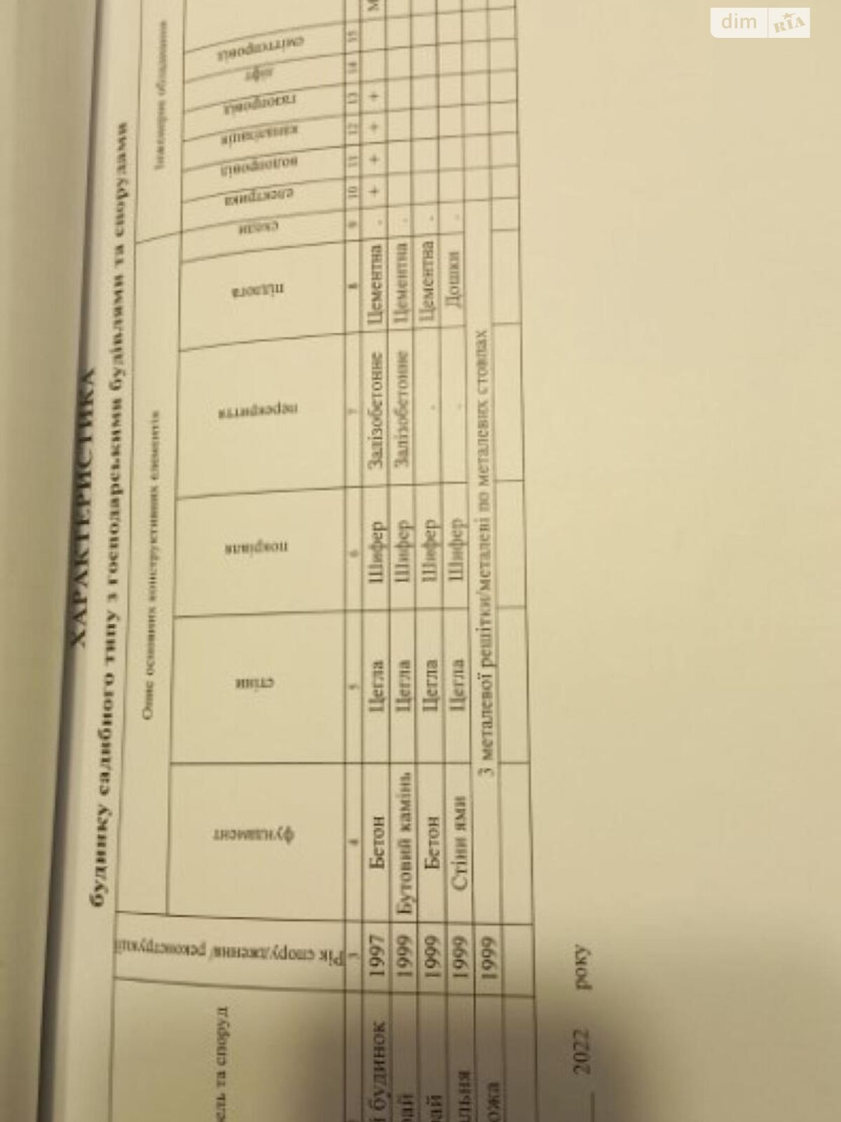 двухэтажный дом, 178.4 кв. м, кирпич. Продажа в Полтаве район Лесок фото 1