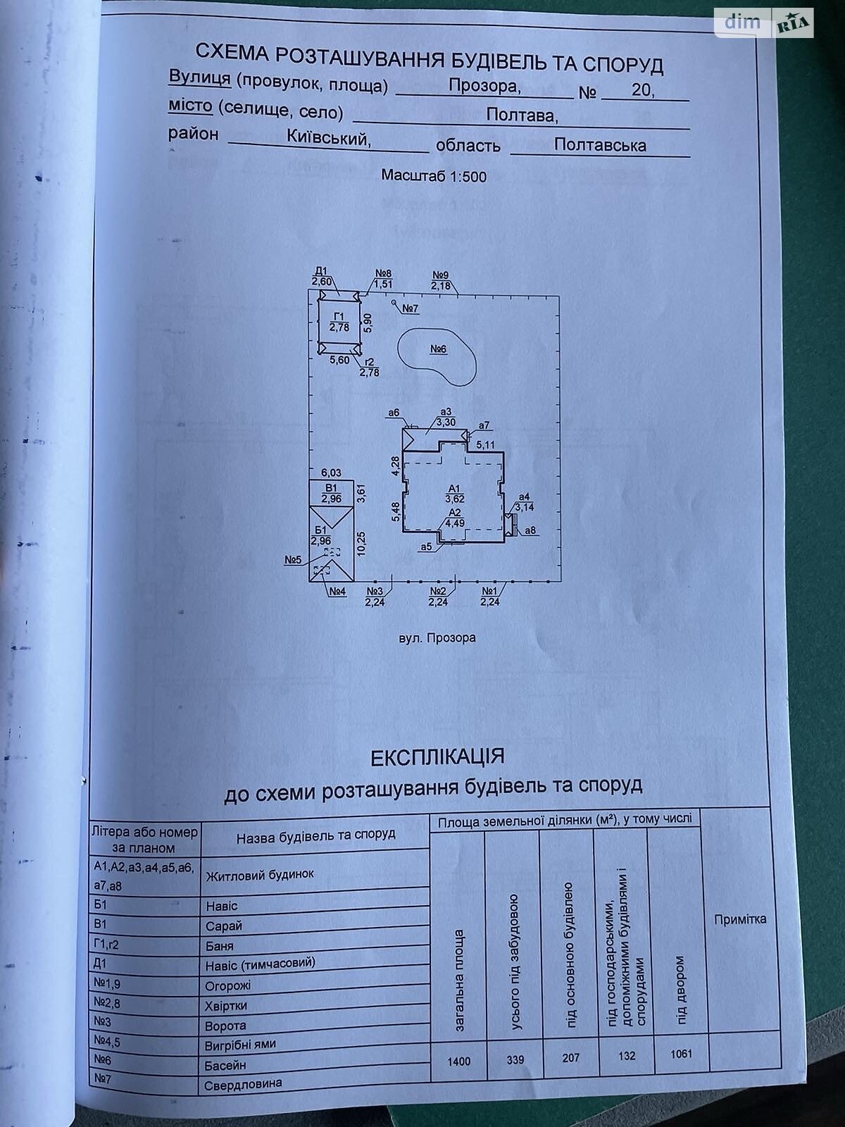 двоповерховий будинок веранда, 225.4 кв. м, цегла. Продаж в Полтаві, район Пушкарівка фото 1