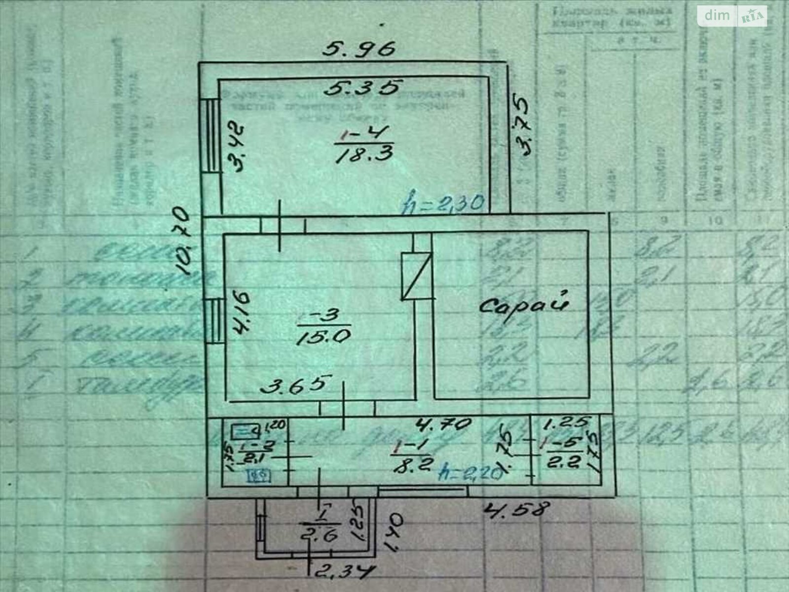 одноэтажный дом, 58 кв. м, цегла. Продажа в Полтаве район Рыбцы фото 1