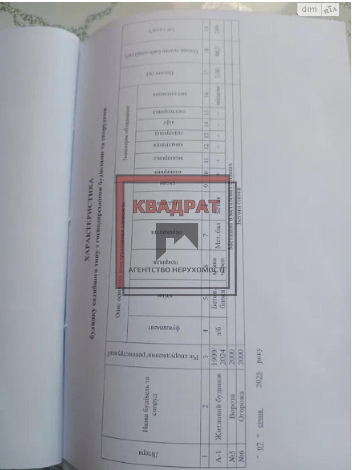 одноэтажный дом, 70 кв. м, кирпич. Продажа в Полтаве район Шевченковский (Октябрьский) фото 1 одноэтажный дом, 70 кв. м, кирпич. Продажа в Полтаве район Шевченковский (Октябрьский) фото 1