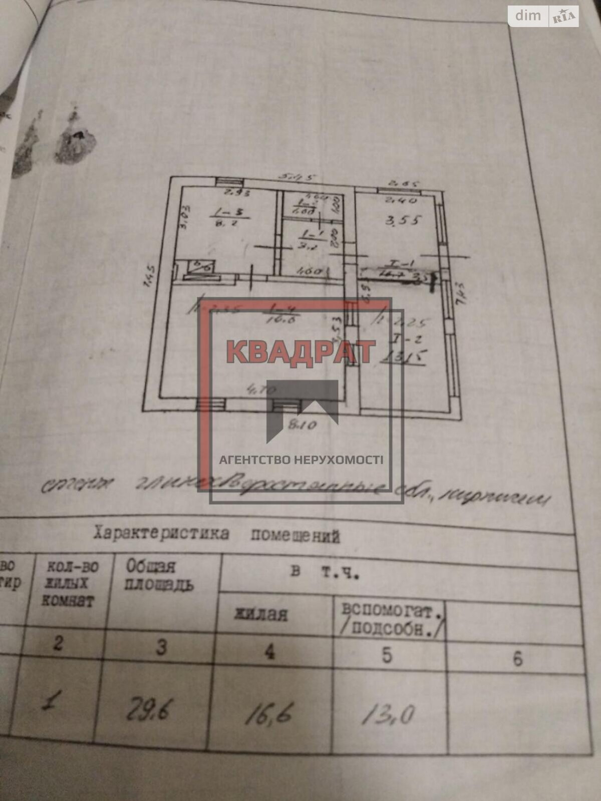 одноэтажный дом, 29 кв. м, кирпич. Продажа в Полтаве район Шевченковский (Октябрьский) фото 1