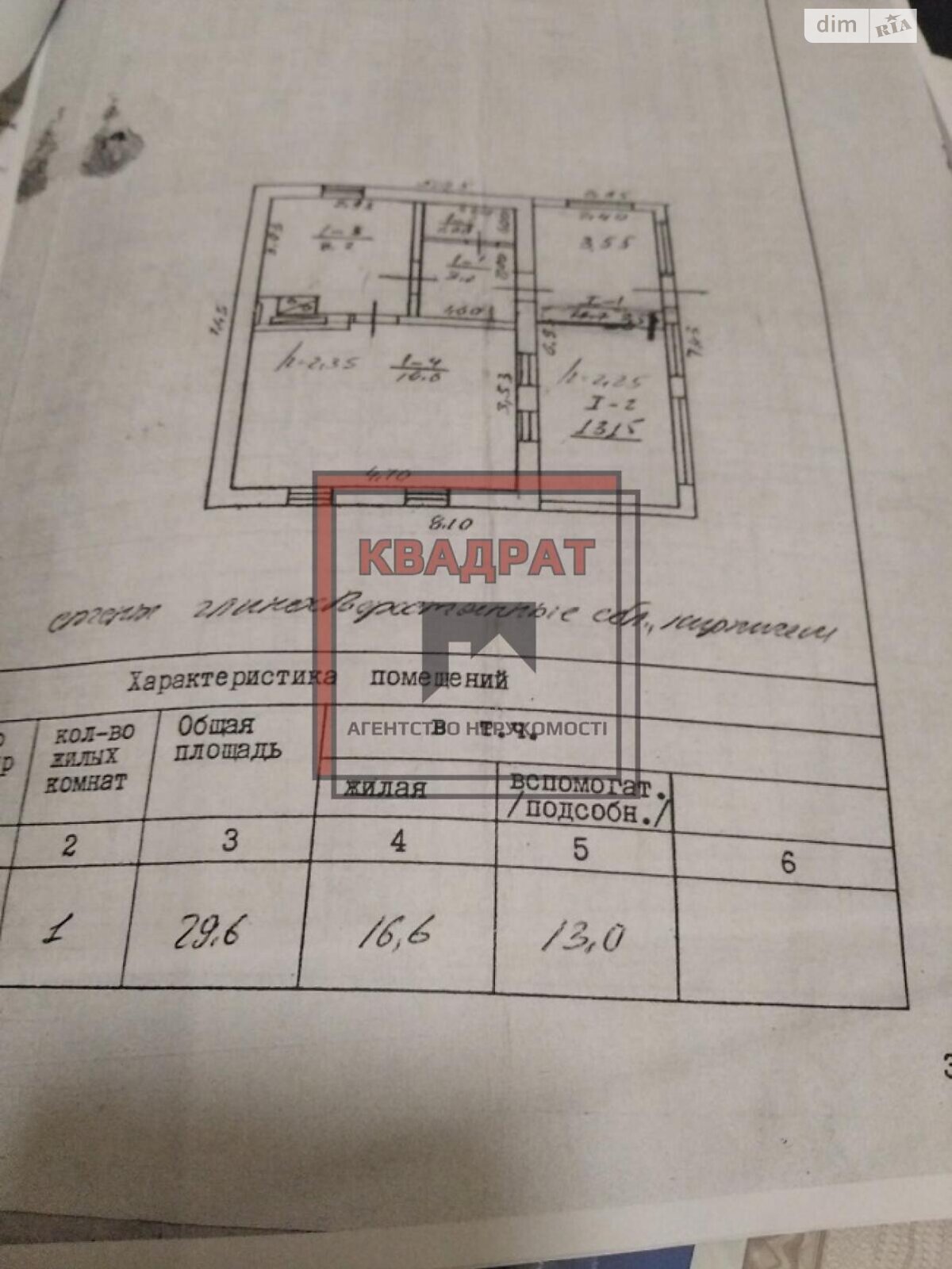 одноэтажный дом, 29 кв. м, кирпич. Продажа в Полтаве район Шевченковский (Октябрьский) фото 1