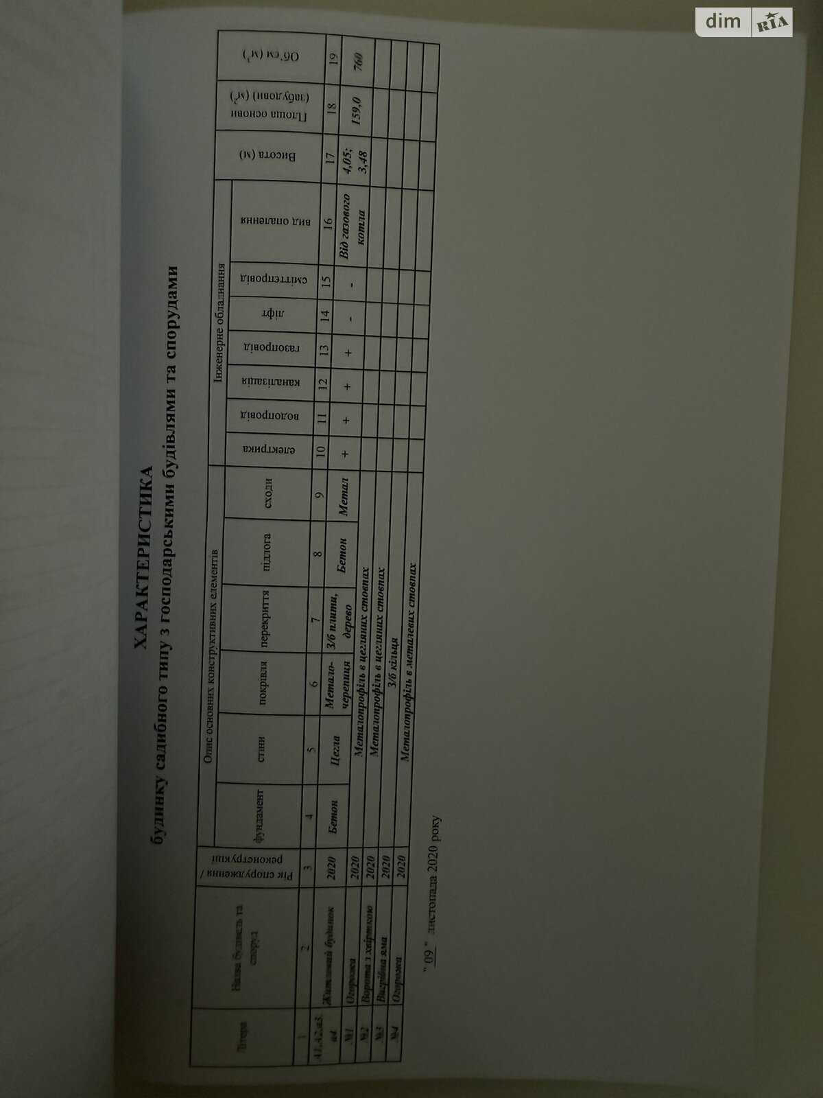 двоповерховий будинок з ремонтом, 179.9 кв. м, цегла. Продаж в Полтаві, район Вакуленці фото 1 двоповерховий будинок з ремонтом, 179.9 кв. м, цегла. Продаж в Полтаві, район Вакуленці фото 1