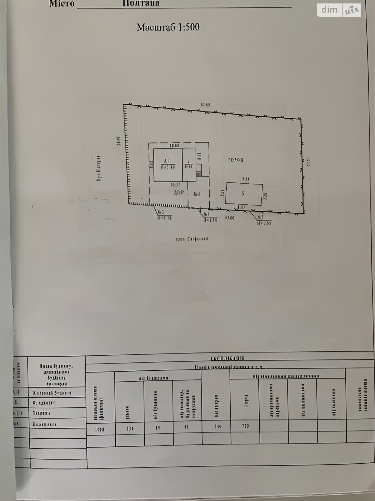 одноповерховий будинок, 88 кв. м, цегла. Продаж в Полтаві, район Яківці фото 1