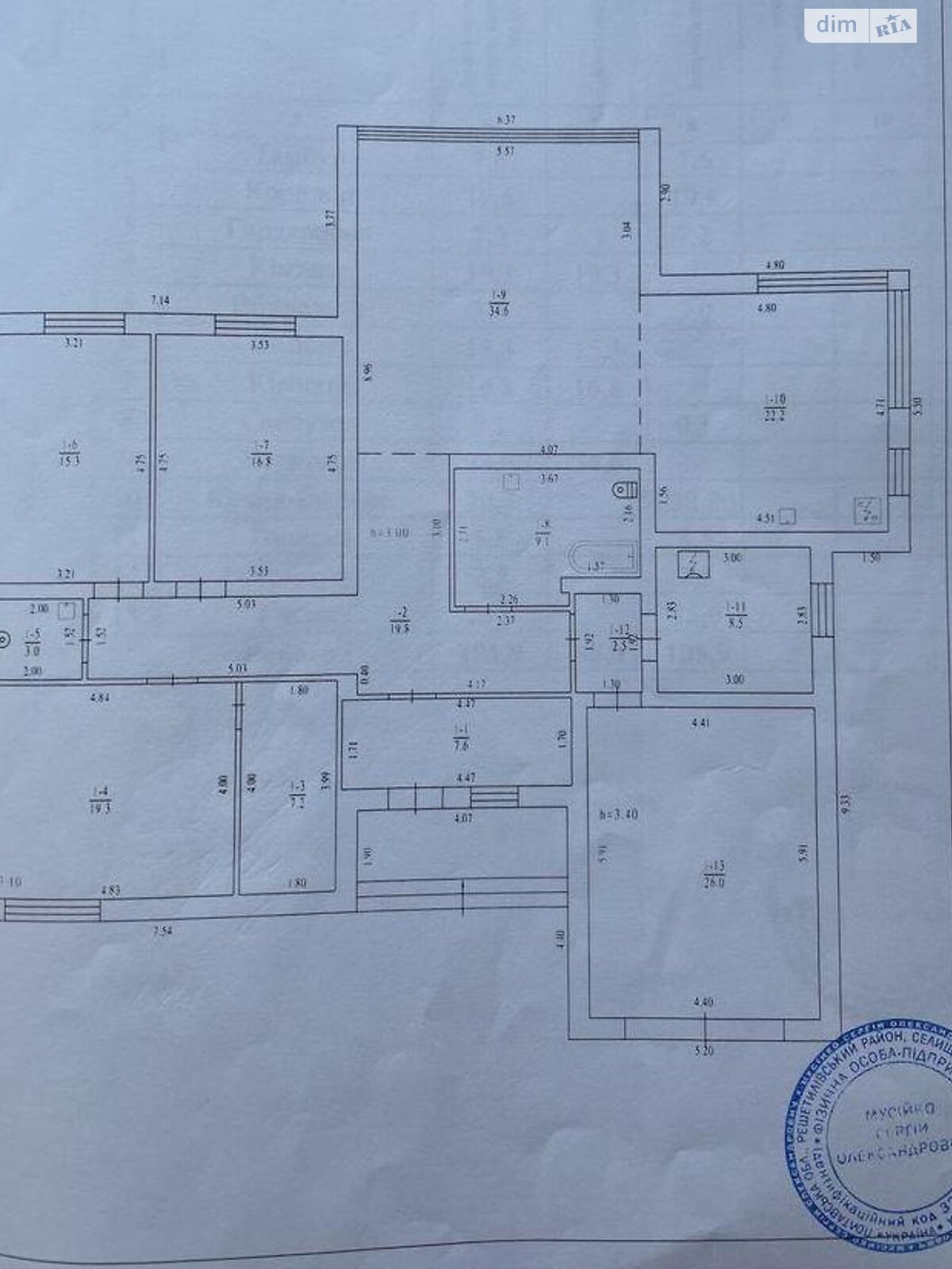 одноповерховий будинок, 196 кв. м, газобетон. Продаж в Полтаві, район Яківці фото 1