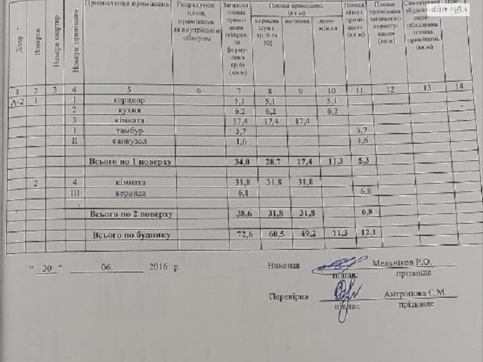 двоповерховий будинок, 72.6 кв. м, кирпич. Продаж у Зорівці фото 1 двоповерховий будинок, 72.6 кв. м, кирпич. Продаж у Зорівці фото 1