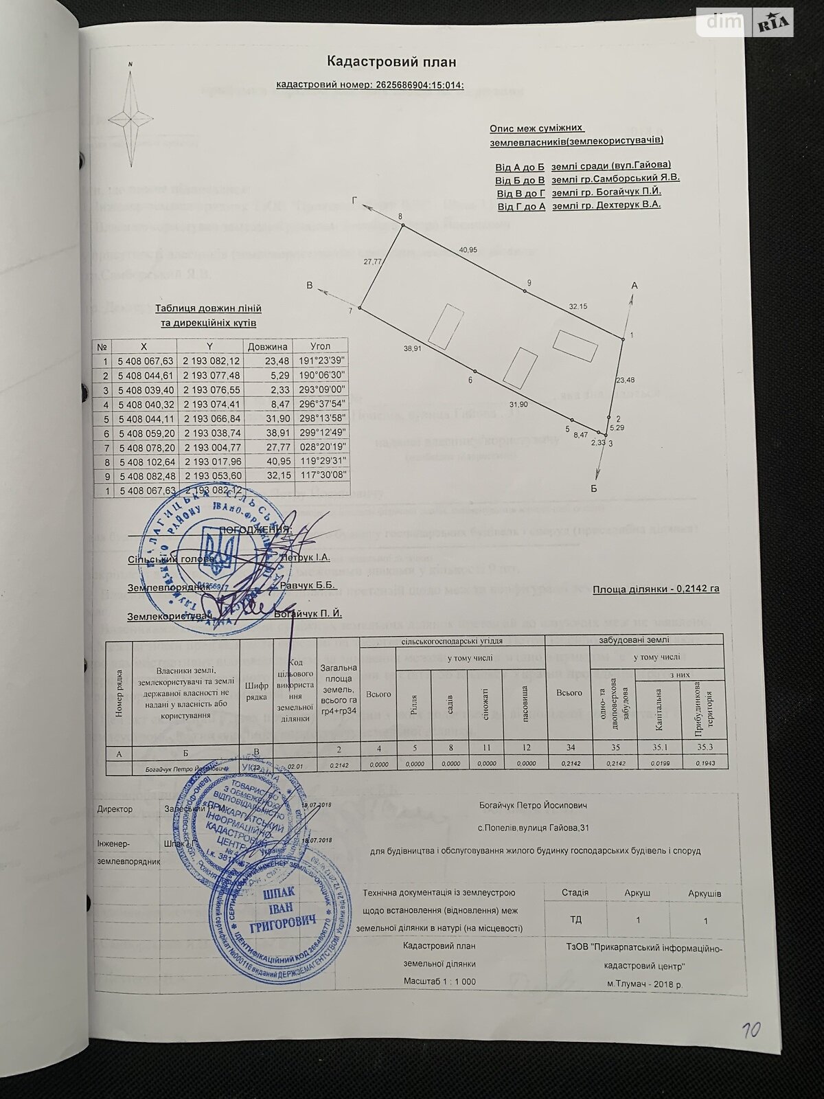 одноэтажный дом, 30 кв. м, дерево и кирпич. Продажа в Пепеловом фото 1 одноэтажный дом, 30 кв. м, дерево и кирпич. Продажа в Пепеловом фото 1