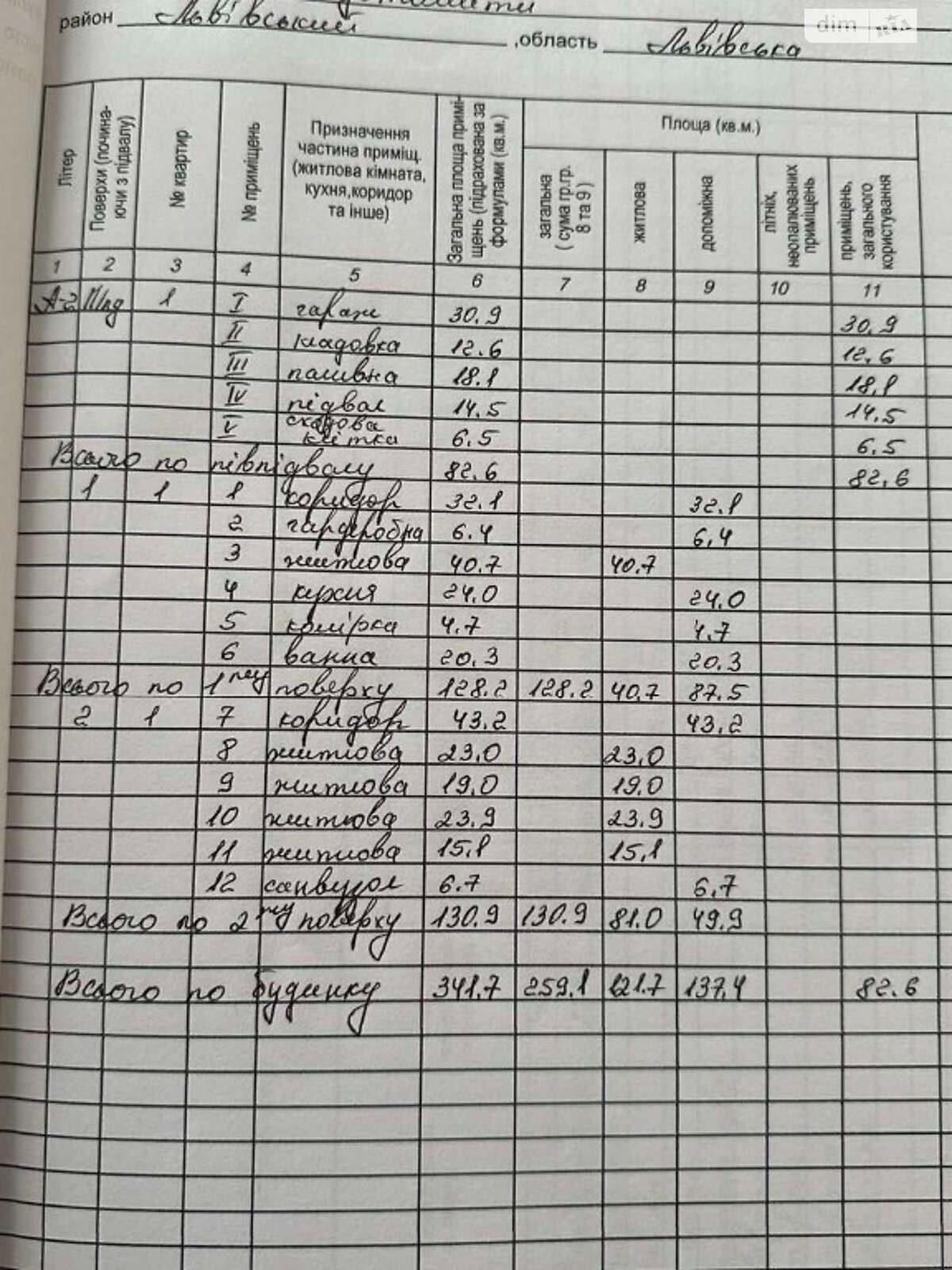 двухэтажный дом с ремонтом, 300 кв. м, кирпич. Продажа в Пустомытах район Гончары фото 1