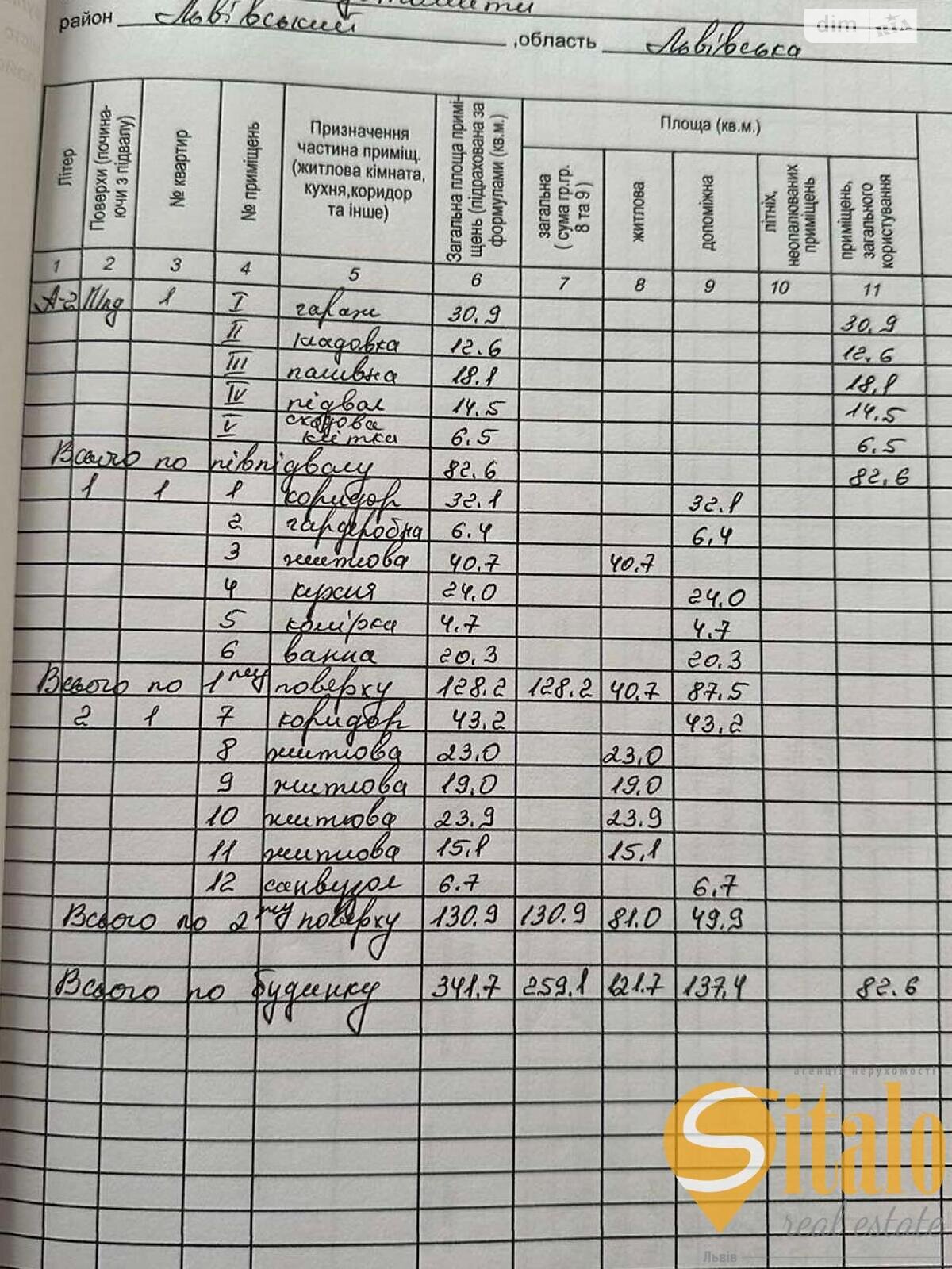 двоповерховий будинок, 300 кв. м, кирпич. Продаж в Пустомитах, район Пустомити фото 1