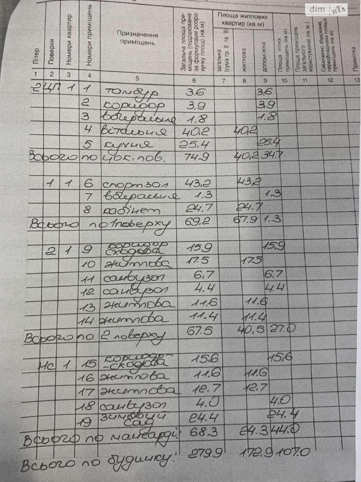 триповерховий будинок з гаражем, 279.9 кв. м, цегла. Продаж у Пустомитах фото 1