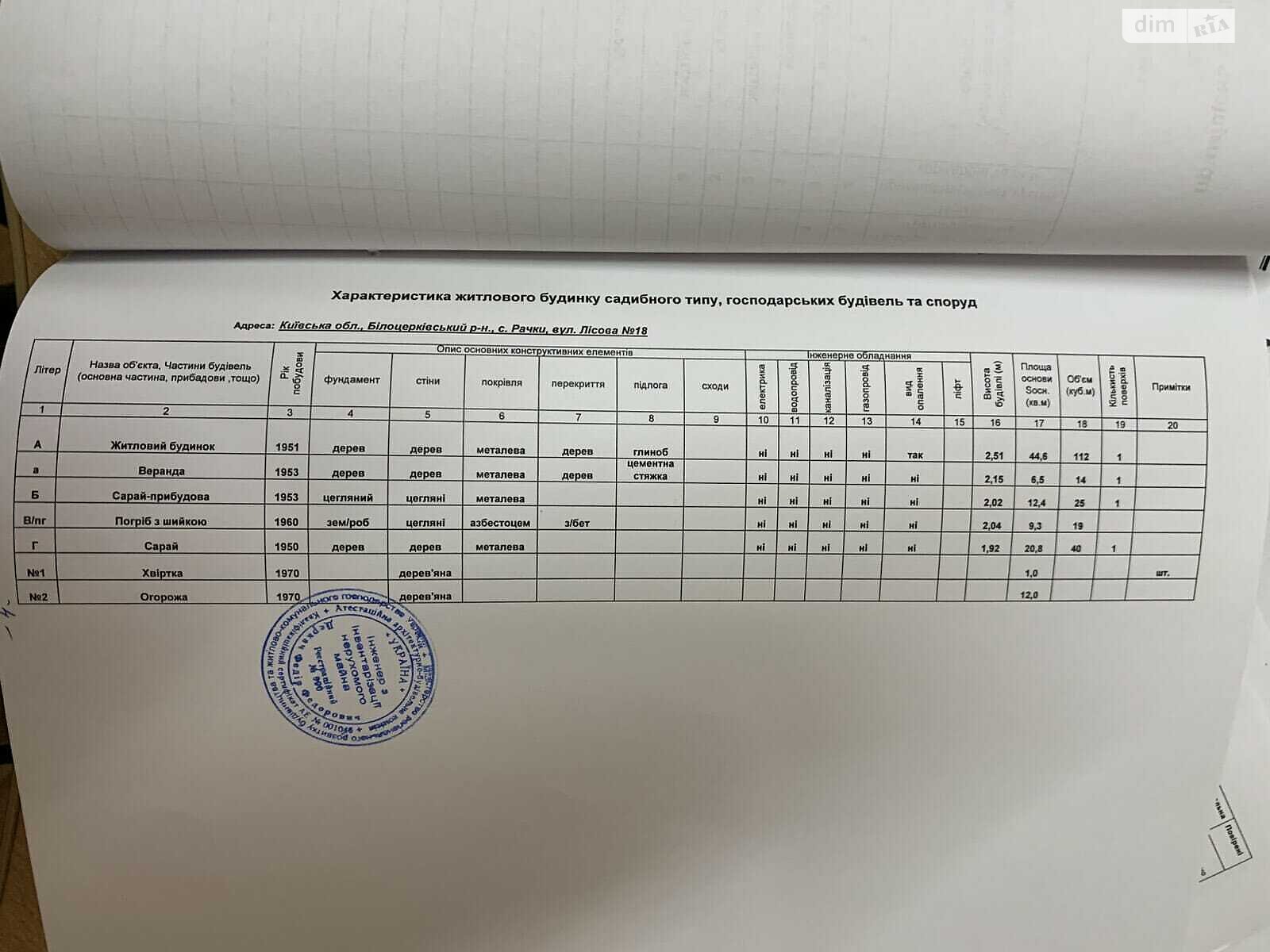 одноэтажный дом, 38.6 кв. м, дерево и кирпич. Продажа в Рачках фото 1 одноэтажный дом, 38.6 кв. м, дерево и кирпич. Продажа в Рачках фото 1