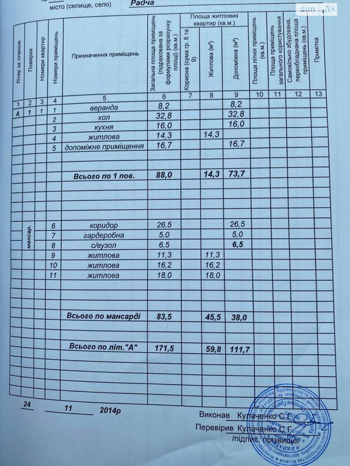 двухэтажный дом веранда, 171 кв. м, кирпич. Продажа в Радча фото 1