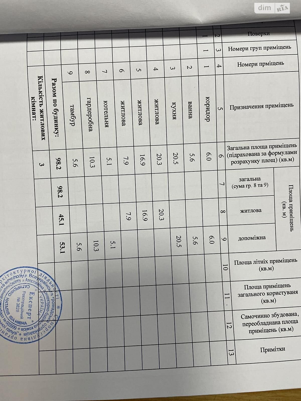 одноэтажный дом, 100 кв. м, кирпич. Продажа в Рокитном район Рокитное фото 1