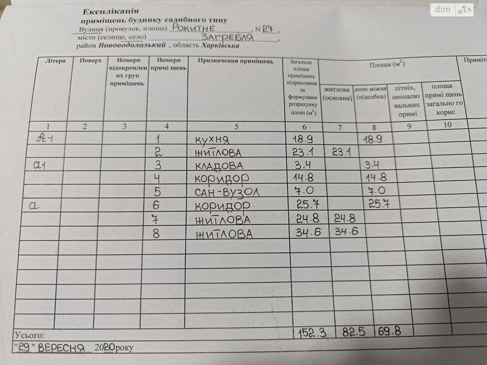 двухэтажный дом с верандой, 152 кв. м, кирпич. Продажа в Ракитном фото 1 двухэтажный дом с верандой, 152 кв. м, кирпич. Продажа в Ракитном фото 1