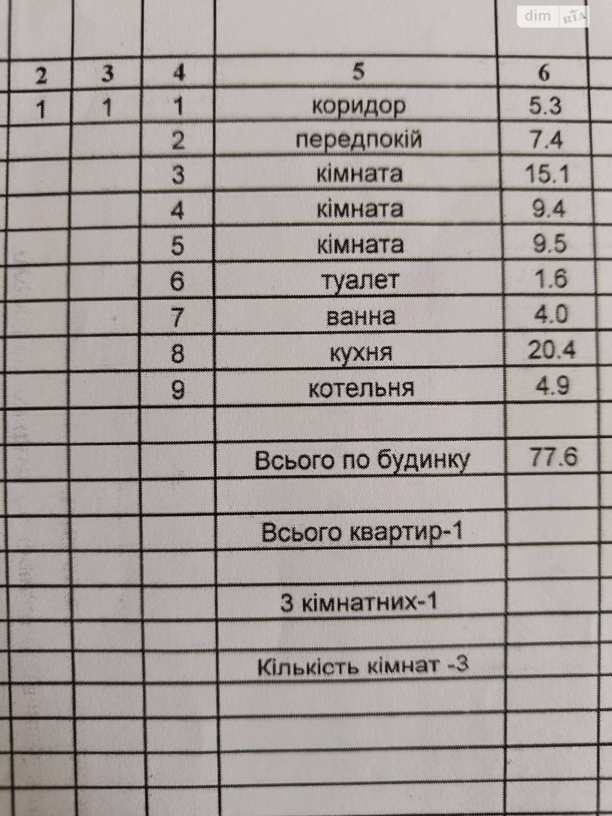 одноповерховий будинок з верандою, 77.6 кв. м, цегла. Продаж у Розумівці фото 1 одноповерховий будинок з верандою, 77.6 кв. м, цегла. Продаж у Розумівці фото 1