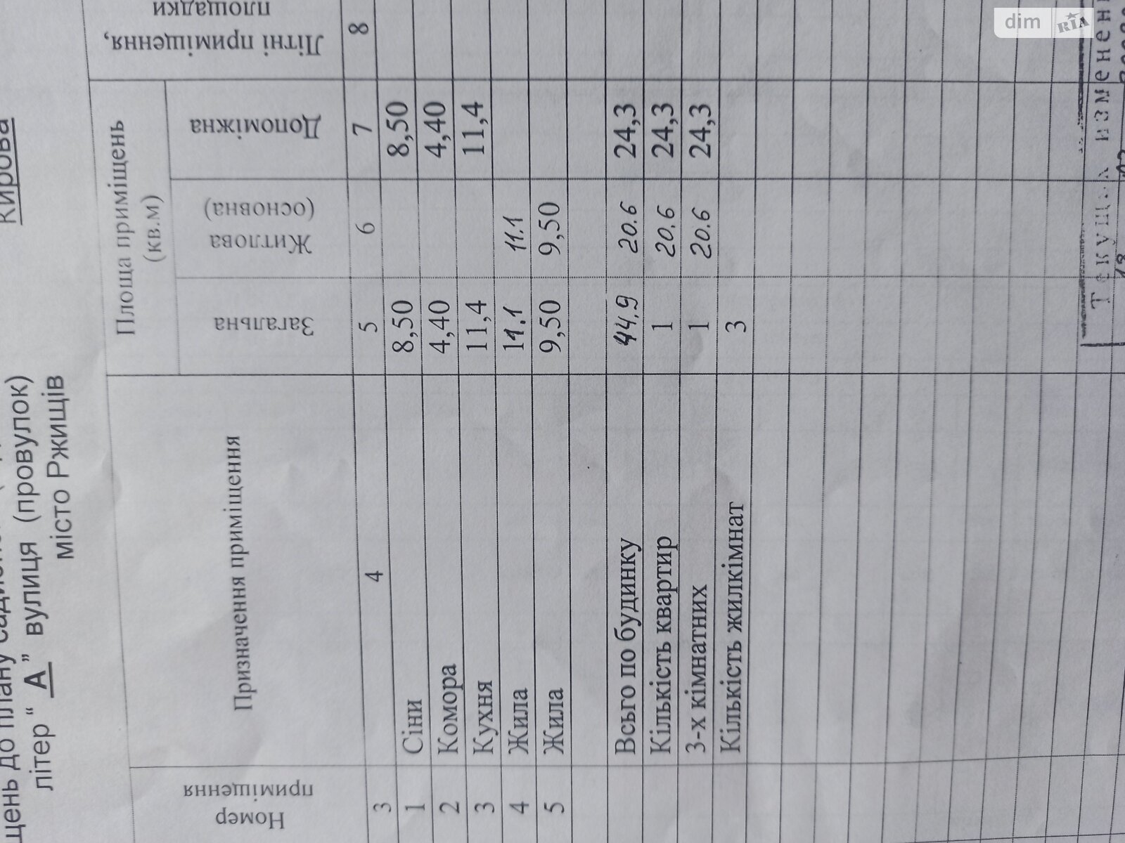 одноэтажный дом беседка, 45 кв. м, кирпич. Продажа в Ржищеве фото 1 одноэтажный дом беседка, 45 кв. м, кирпич. Продажа в Ржищеве фото 1