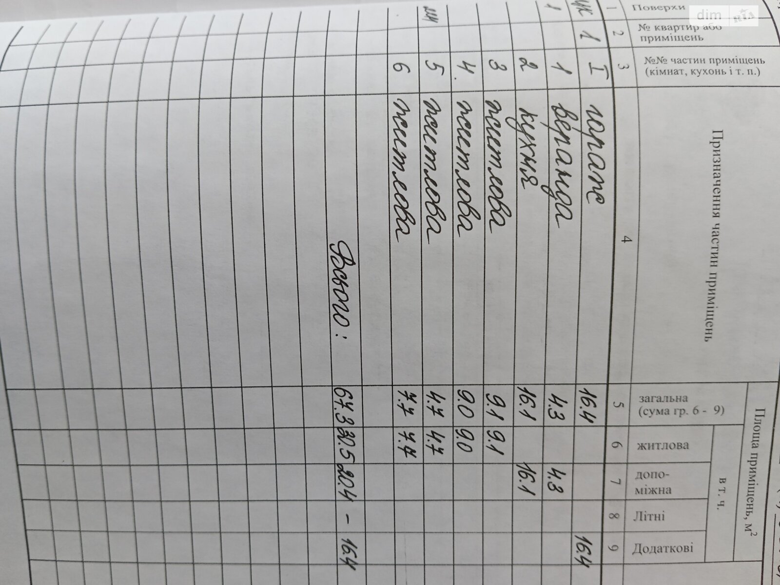 двоповерховий будинок бесідка, 67.3 кв. м, дерево та цегла. Продаж в Рожнах, район Нижні сади фото 1 двоповерховий будинок бесідка, 67.3 кв. м, дерево та цегла. Продаж в Рожнах, район Нижні сади фото 1