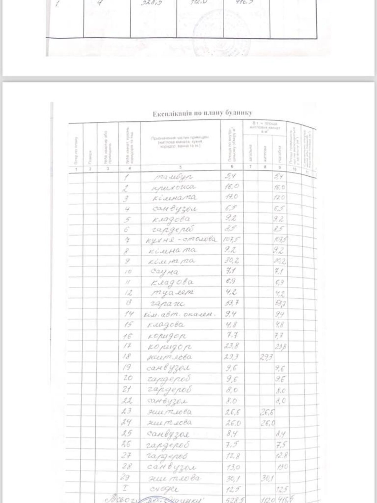 двоповерховий будинок, 528.5 кв. м, цегла. Продаж у Романкові фото 1