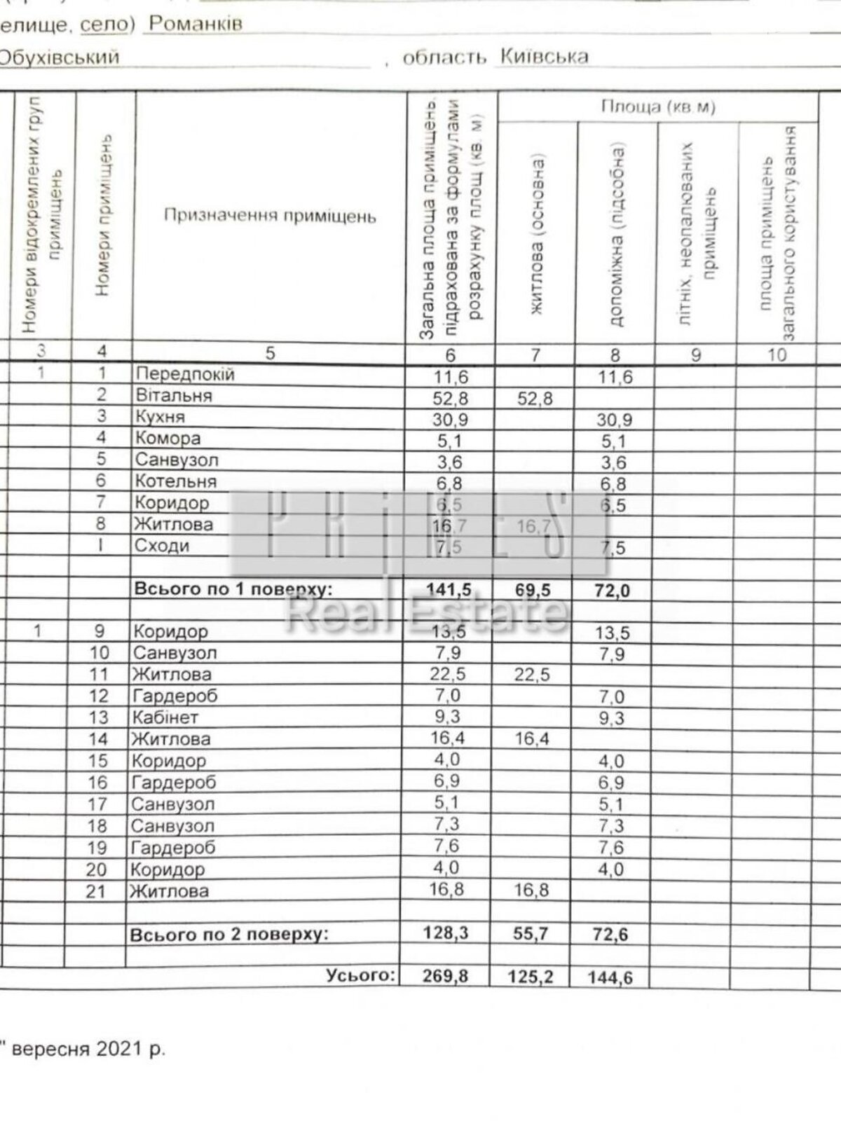 двоповерховий будинок з опаленням, 269.8 кв. м, кирпич. Продаж у Романкові фото 1 двоповерховий будинок з опаленням, 269.8 кв. м, кирпич. Продаж у Романкові фото 1