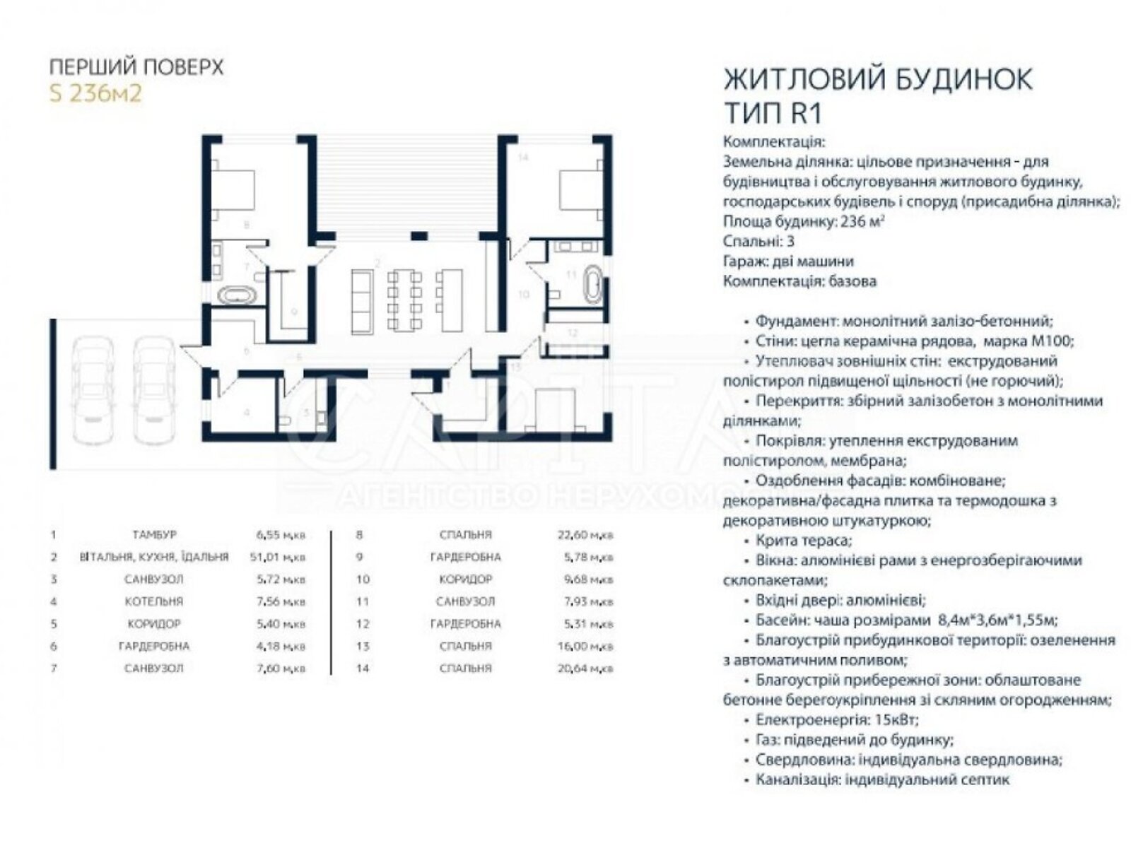 одноэтажный дом, 236 кв. м, кирпич. Продажа в Романкове фото 1