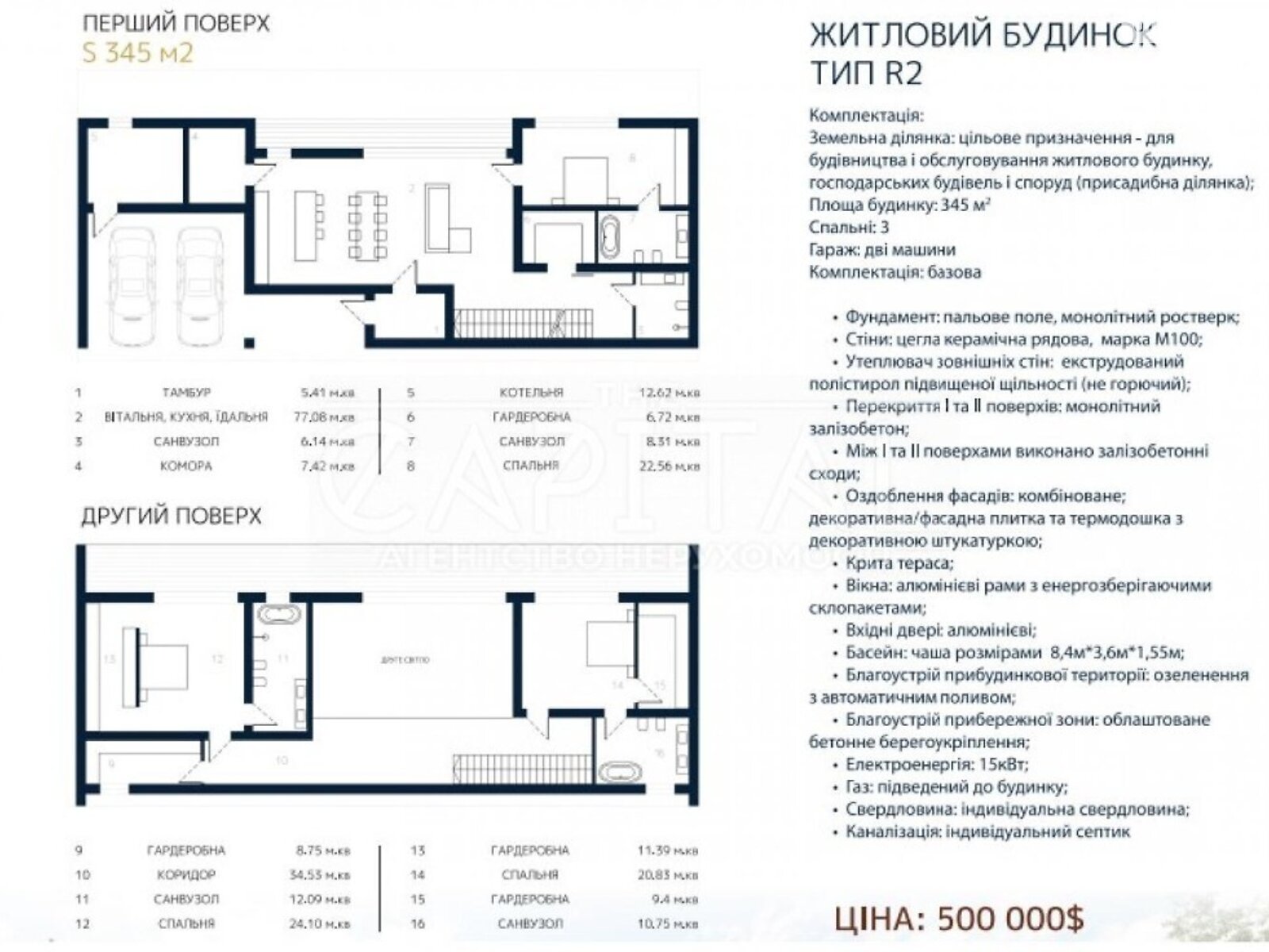 двухэтажный дом, 345 кв. м, кирпич. Продажа в Романовке фото 1