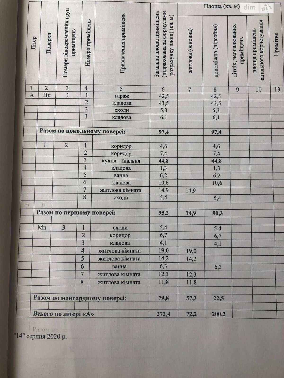 двухэтажный дом, 272 кв. м, кирпич. Продажа в Романовке фото 1 двухэтажный дом, 272 кв. м, кирпич. Продажа в Романовке фото 1