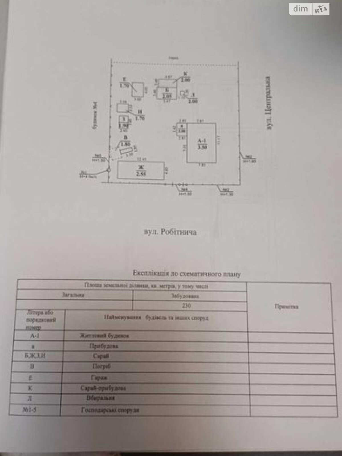 одноповерховий будинок з опаленням, 75 кв. м, цегла. Продаж у Ромодані фото 1