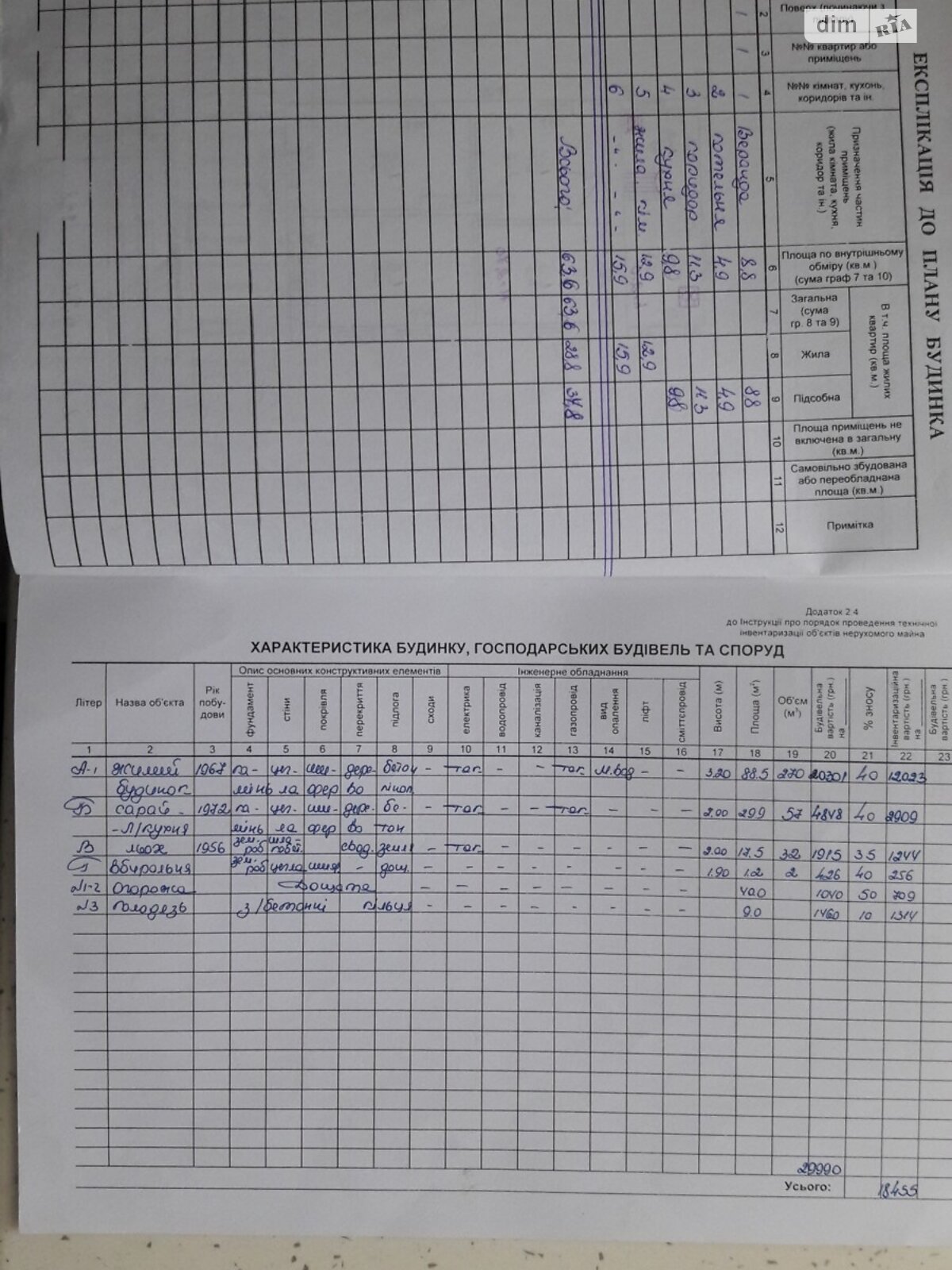 одноэтажный дом с верандой, 66 кв. м, кирпич. Продажа в Росаве фото 1 одноэтажный дом с верандой, 66 кв. м, кирпич. Продажа в Росаве фото 1