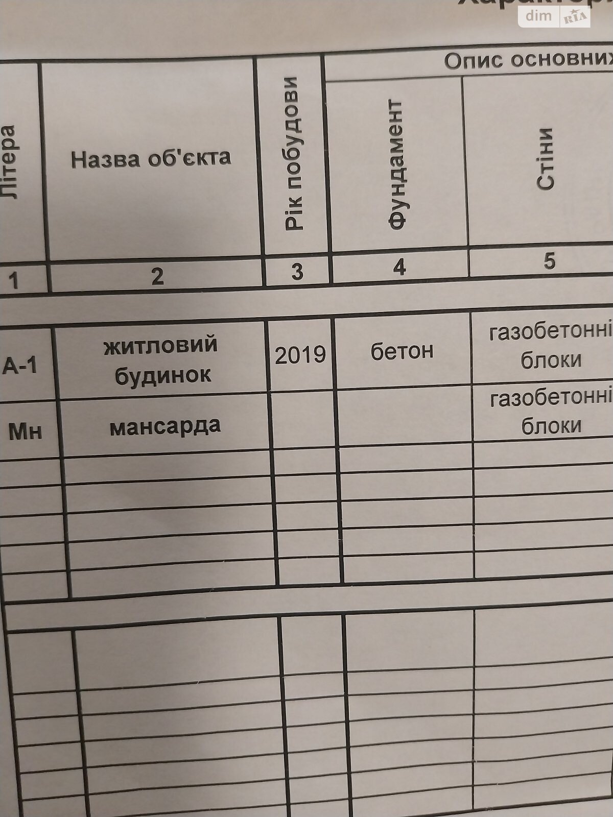 двоповерховий будинок з опаленням, 104.7 кв. м, піноблок. Продаж в Рівному, район Боярка фото 1