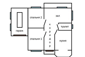 одноэтажный дом, 150 кв. м, пеноблок. Продажа в Ровно район Счастливое фото 2