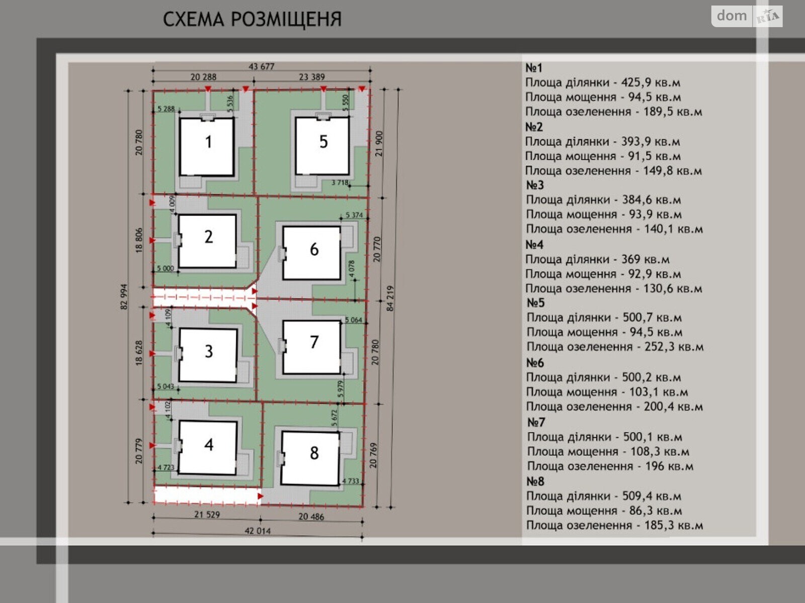 одноэтажный дом с мансардой, 105 кв. м, кирпич. Продажа в Ровно район Счастливое фото 1