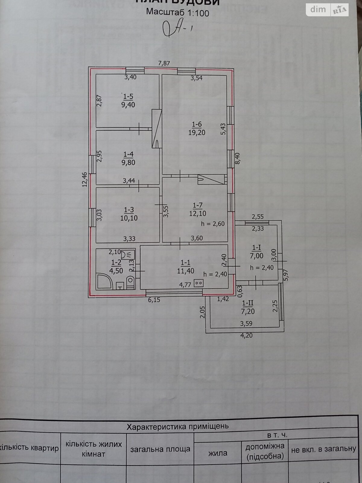 одноповерховий будинок веранда, 91 кв. м, цегла саманна. Продаж у Розкішній фото 1