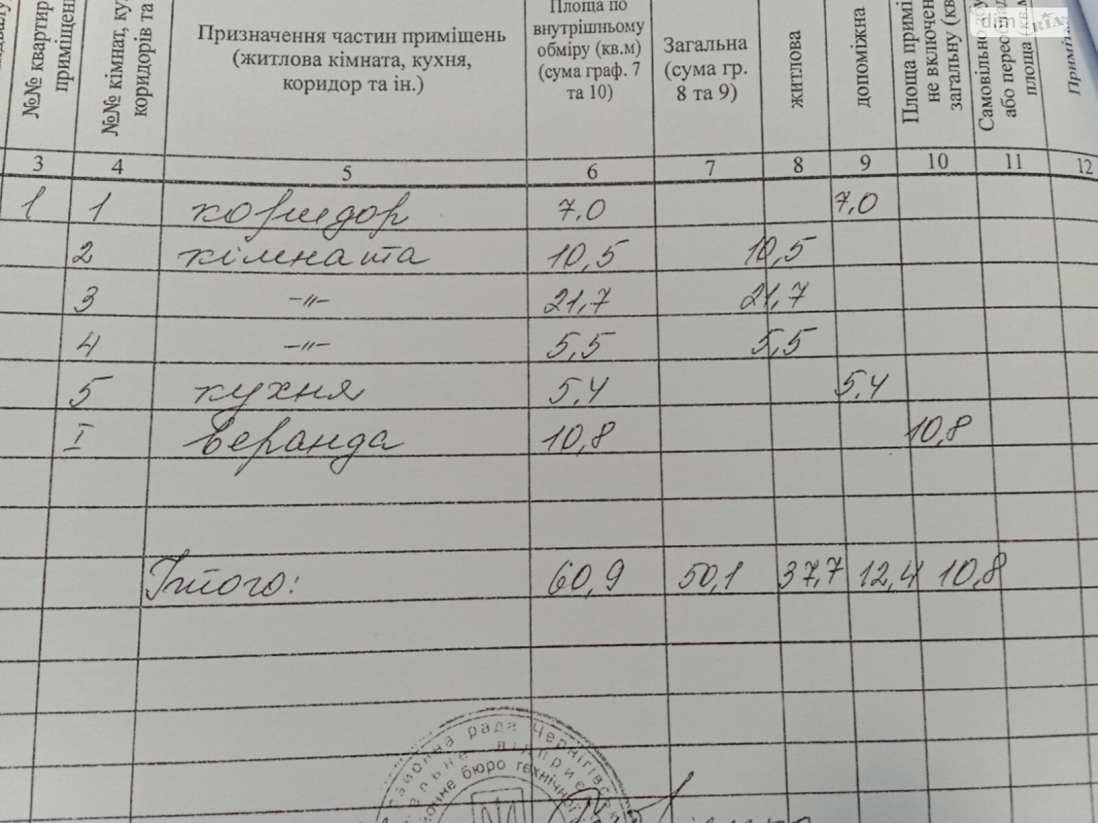 одноповерховий будинок, 70 кв. м, цегла. Продаж у Рудці фото 1