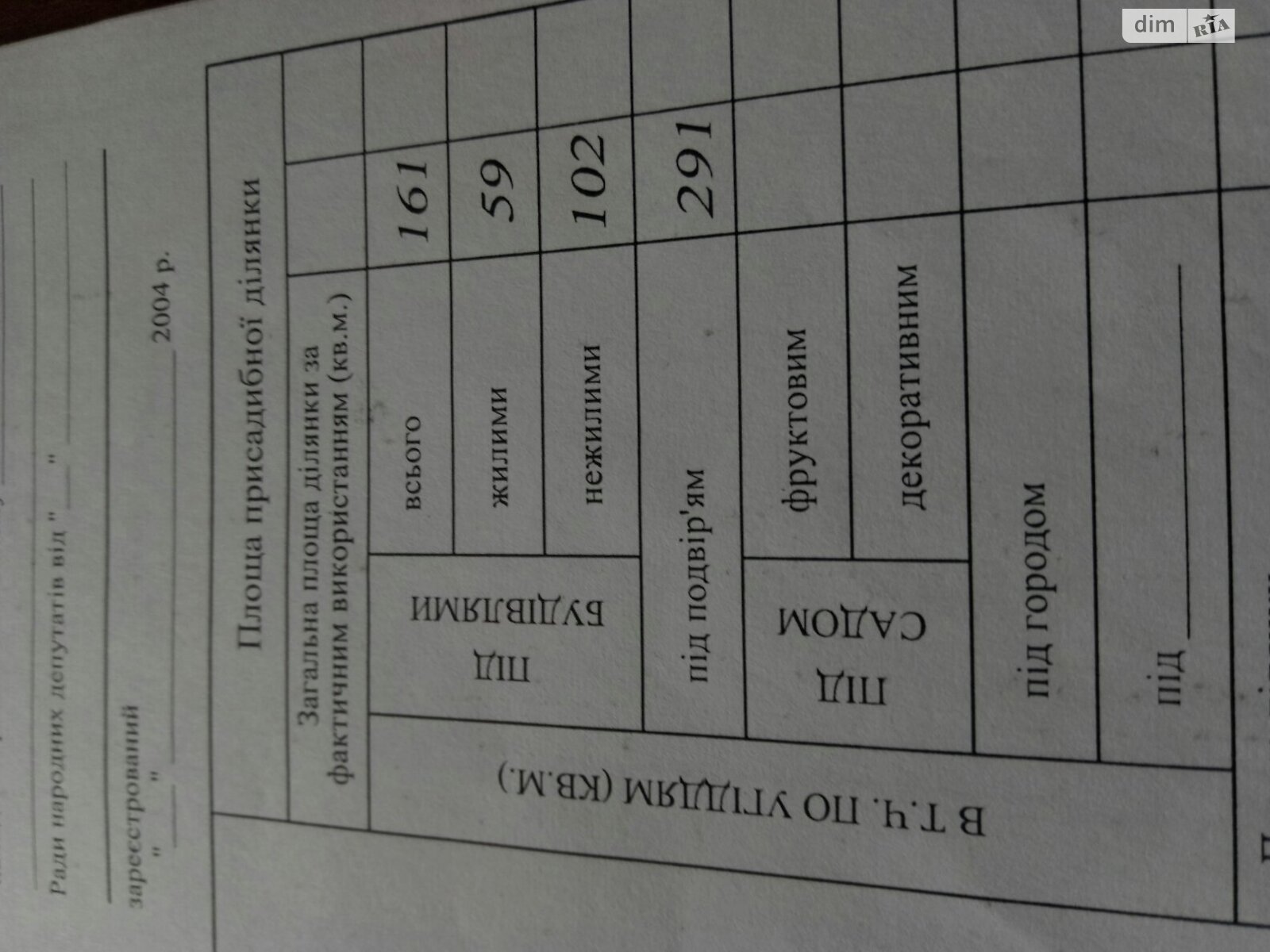 двухэтажный дом с отоплением, 161 кв. м, дерево и кирпич. Продажа в Рудневке фото 1