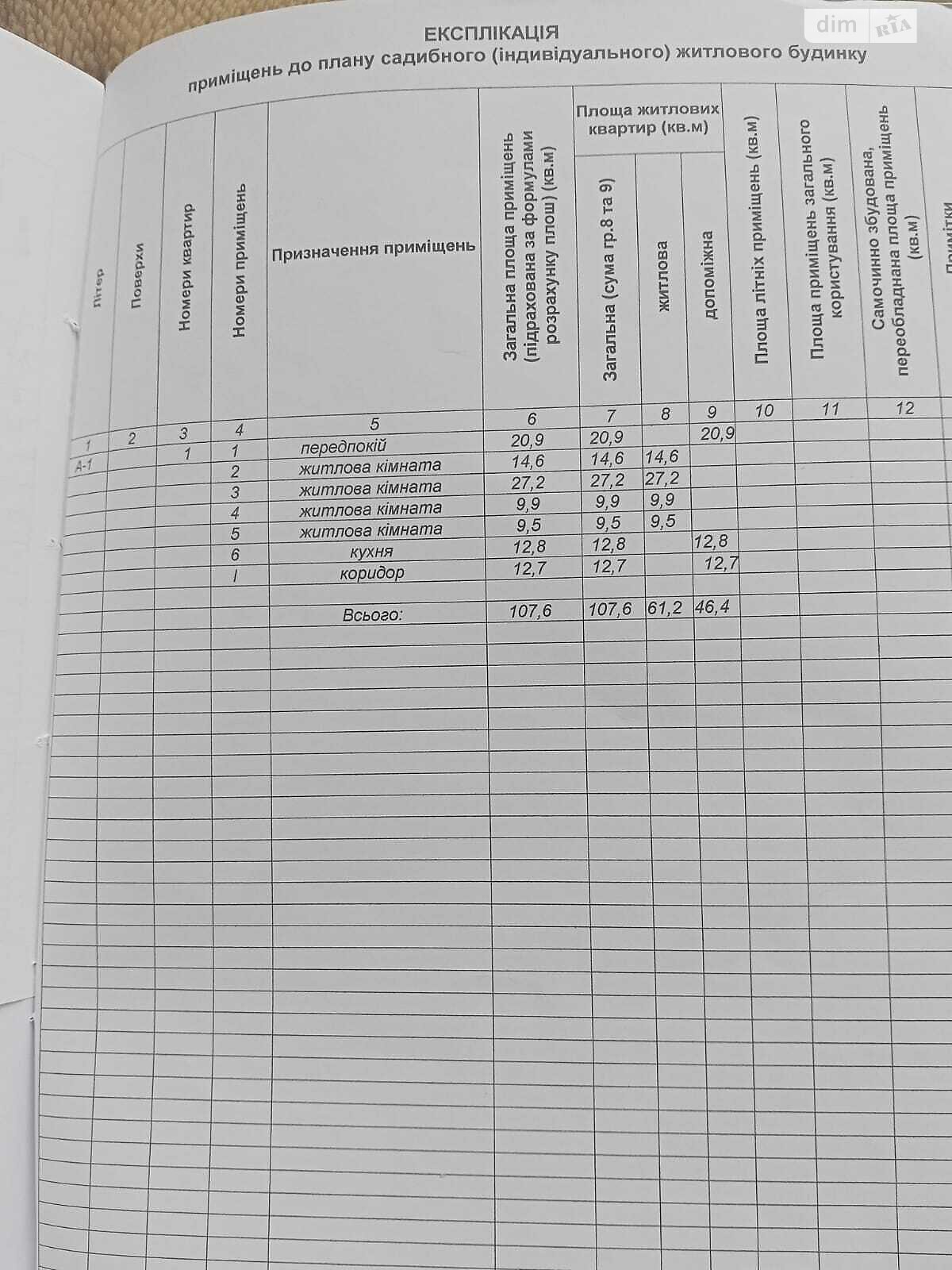одноповерховий будинок з опаленням, 106.5 кв. м, цегла. Продаж у Ружичанці фото 1 одноповерховий будинок з опаленням, 106.5 кв. м, цегла. Продаж у Ружичанці фото 1