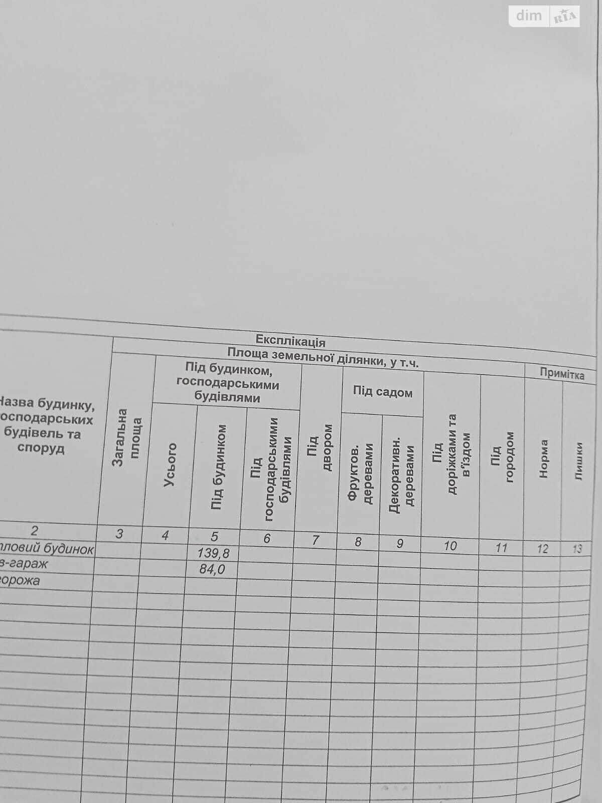 одноповерховий будинок з опаленням, 106.5 кв. м, цегла. Продаж у Ружичанці фото 1 одноповерховий будинок з опаленням, 106.5 кв. м, цегла. Продаж у Ружичанці фото 1