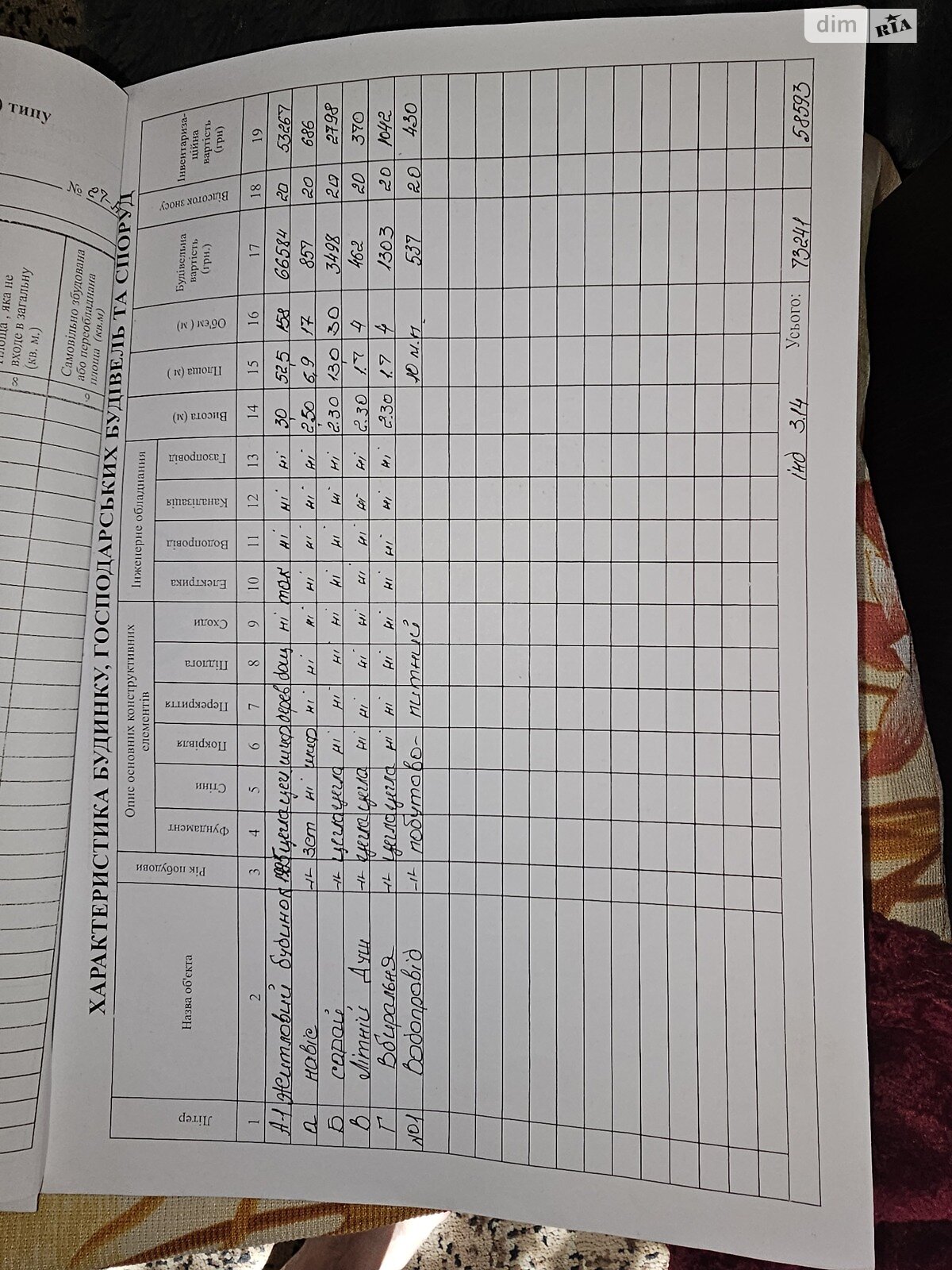 одноповерховий будинок з верандою, 39.2 кв. м, цегла. Продаж у Сазоно-Баланівці фото 1