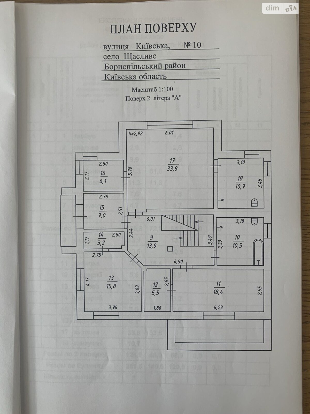 двухэтажный дом с верандой, 261.5 кв. м, пеноблок. Продажа в Счастливом фото 1