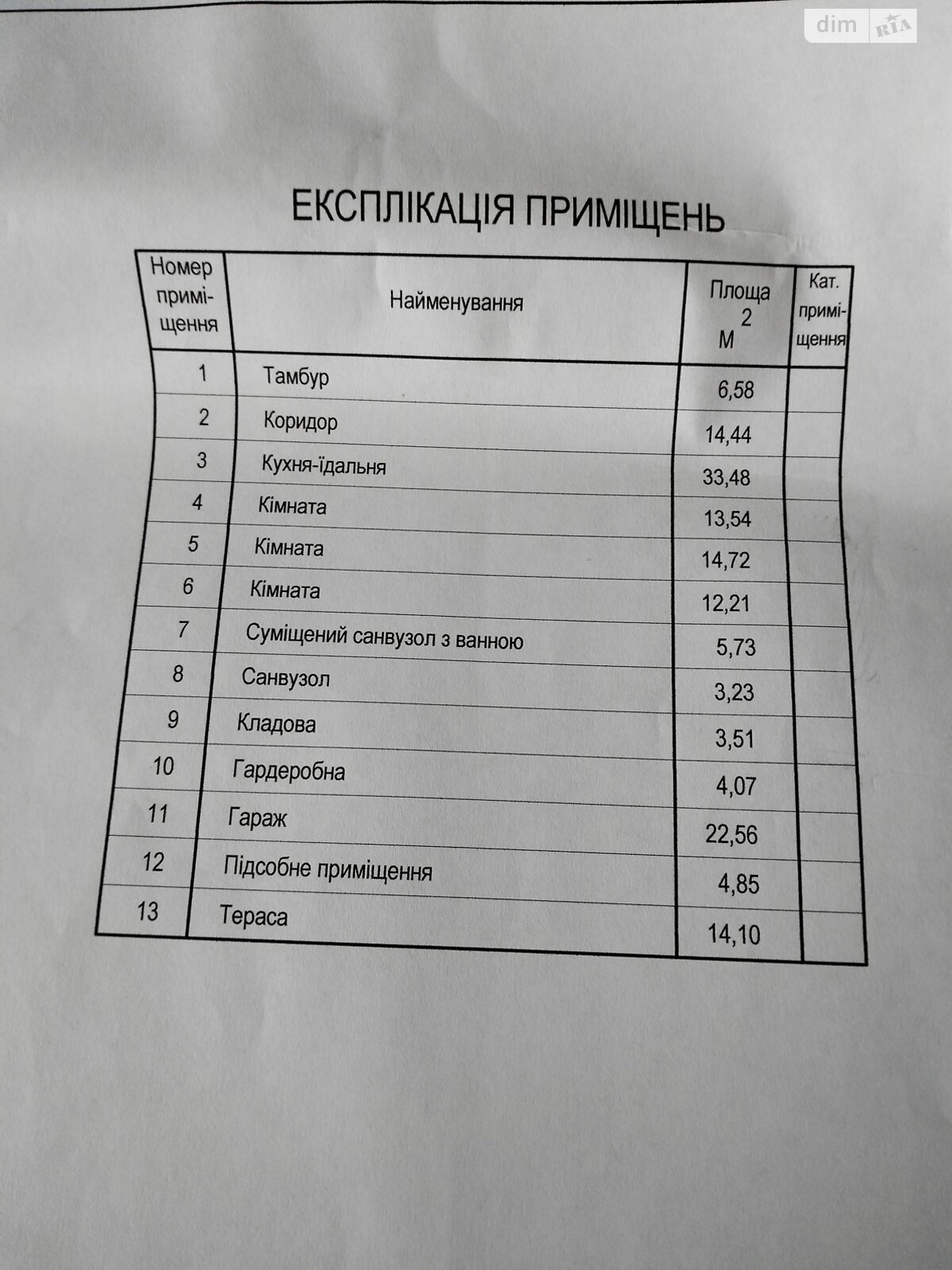 одноэтажный дом с гаражом, 164.5 кв. м, кирпич. Продажа в Щитках фото 1 одноэтажный дом с гаражом, 164.5 кв. м, кирпич. Продажа в Щитках фото 1
