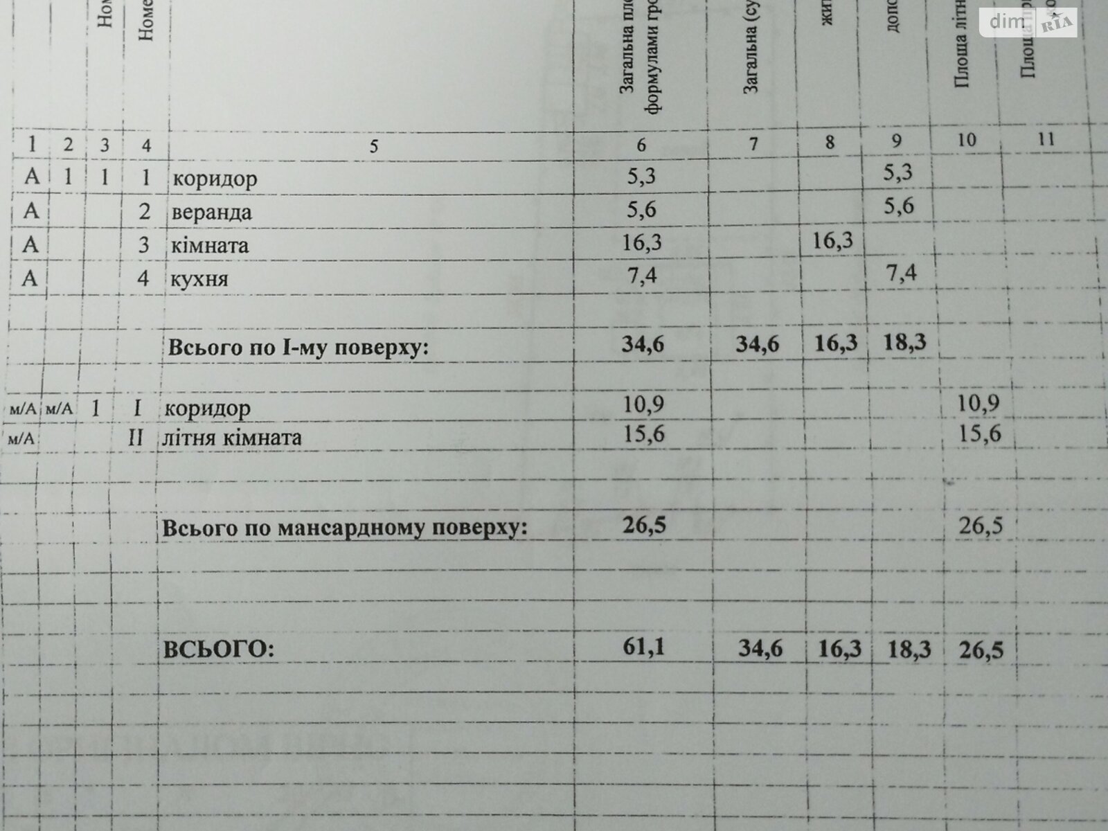 двоповерховий будинок, 61.1 кв. м, цегла. Продаж у Селищі фото 1 двоповерховий будинок, 61.1 кв. м, цегла. Продаж у Селищі фото 1