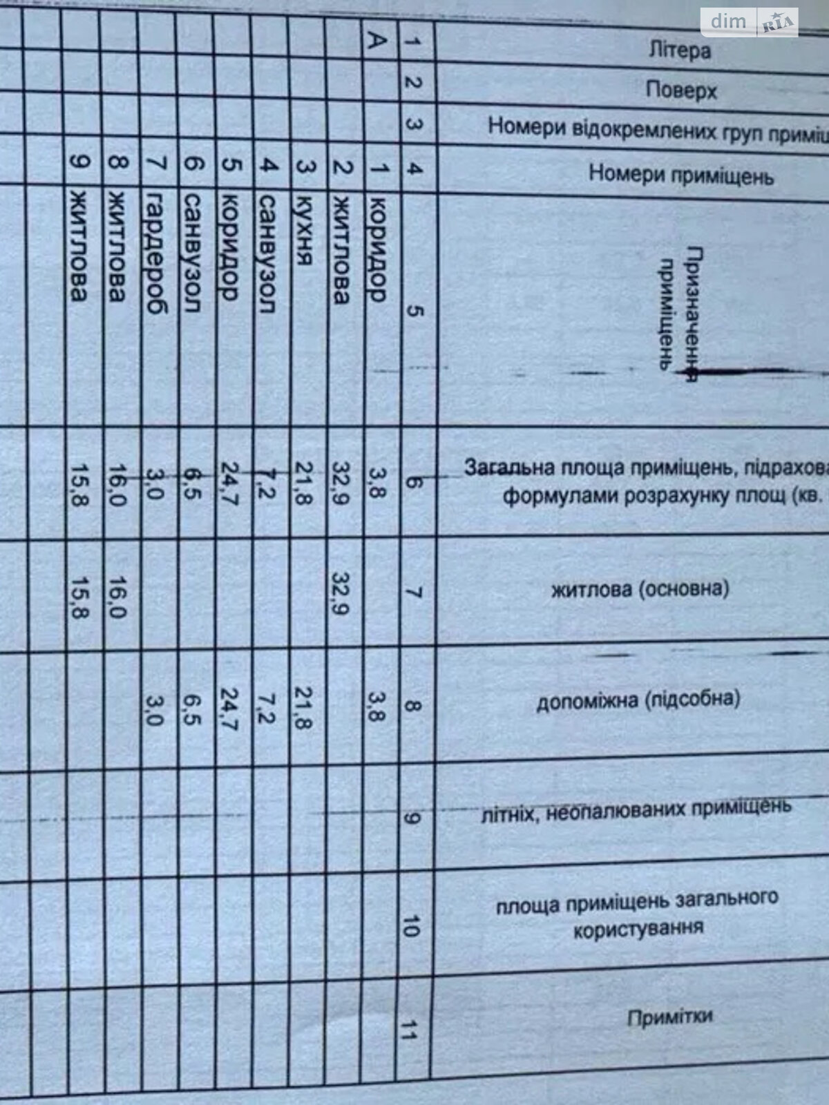 двухэтажный дом веранда, 131.7 кв. м, пеноблок. Продажа в Сезенкове фото 1