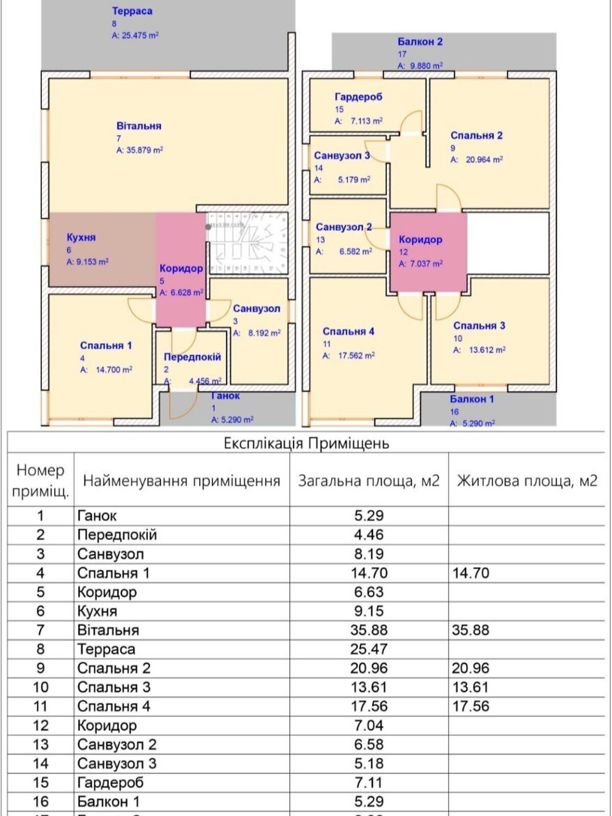 двоповерховий будинок з опаленням, 202 кв. м, керамічна цегла. Продаж у Шевченкове фото 1