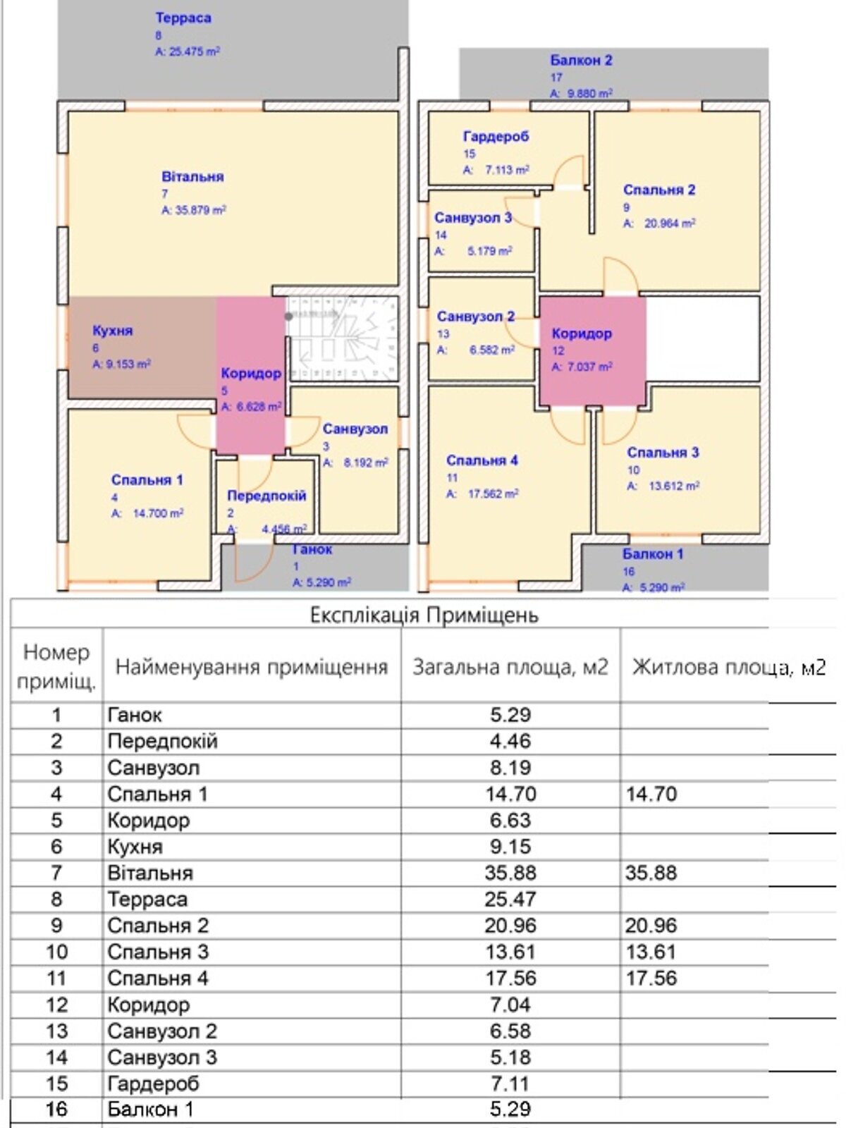 двухэтажный дом, 203 кв. м, керамический блок. Продажа в Шевченково фото 1 двухэтажный дом, 203 кв. м, керамический блок. Продажа в Шевченково фото 1