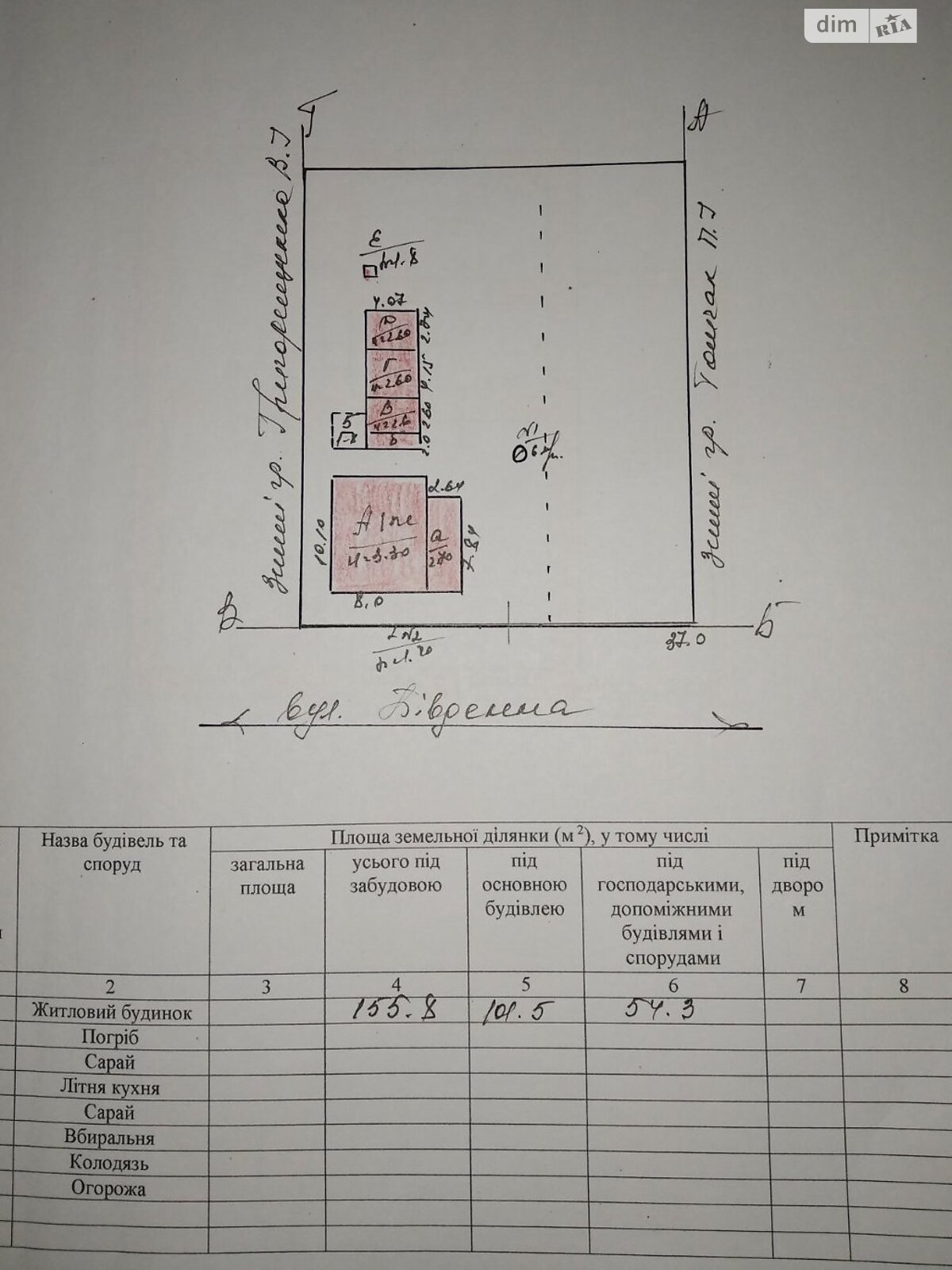 одноэтажный дом с верандой, 68.2 кв. м, бутовый камень. Продажа в Ширяеве район Ширяево фото 1 одноэтажный дом с верандой, 68.2 кв. м, бутовый камень. Продажа в Ширяеве район Ширяево фото 1
