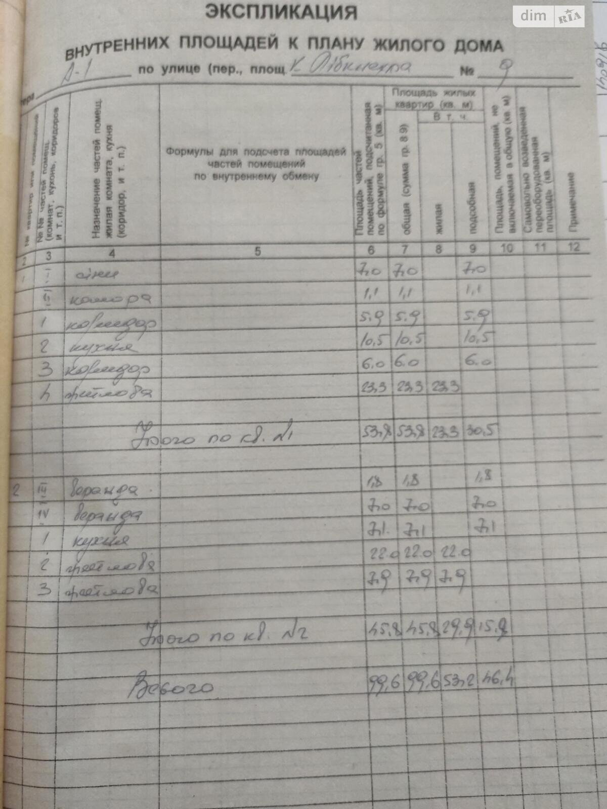 одноповерховий будинок з гаражем, 99.6 кв. м, дерево та цегла. Продаж в Шостці, район Шостка фото 1