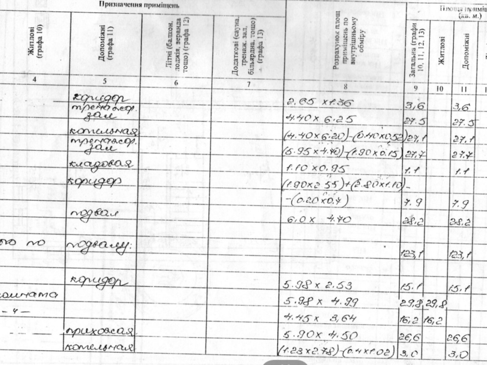 двоповерховий будинок бесідка, 382.9 кв. м, цегла. Продаж у Шульгівці фото 1 двоповерховий будинок бесідка, 382.9 кв. м, цегла. Продаж у Шульгівці фото 1