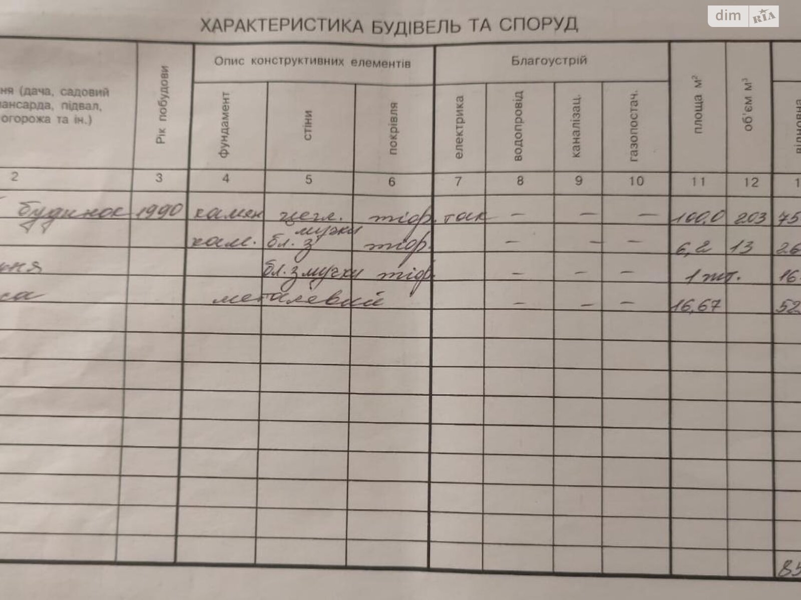 одноэтажный дом, 57.2 кв. м, кирпич. Продажа в Шутновцах фото 1