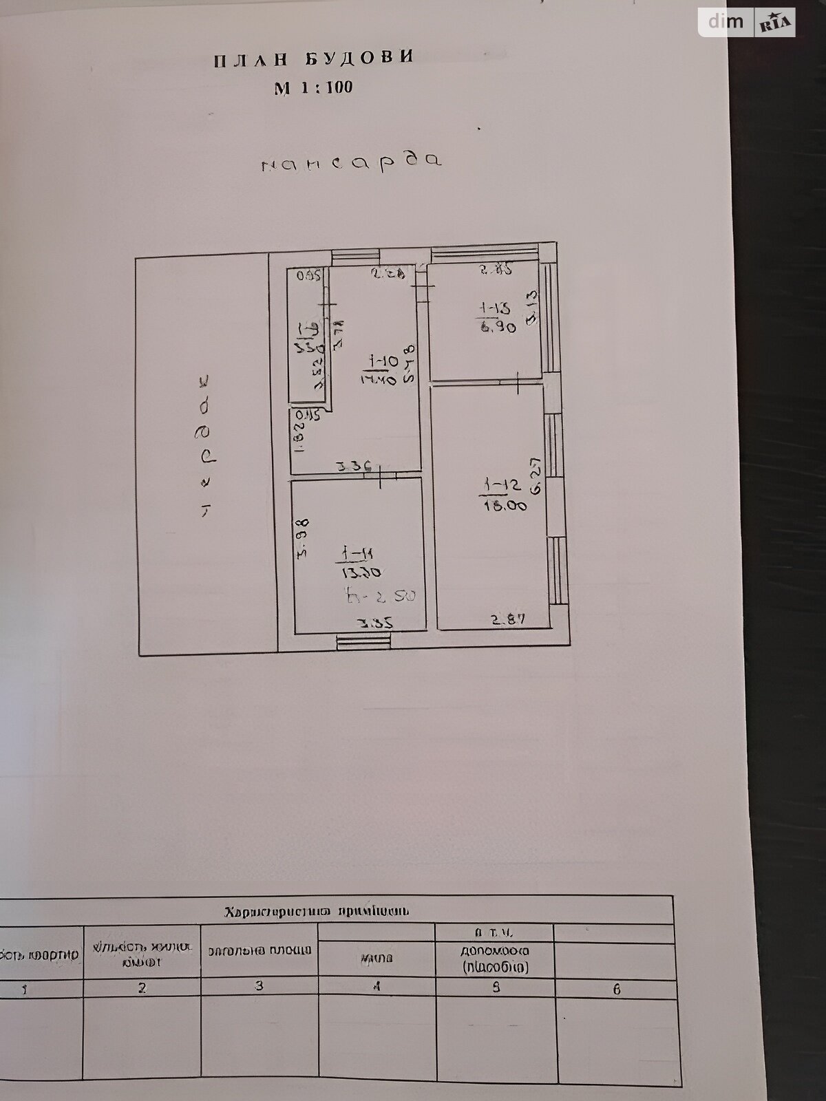 двухэтажный дом, 136 кв. м, кирпич. Продажа в Сидорах фото 1 двухэтажный дом, 136 кв. м, кирпич. Продажа в Сидорах фото 1