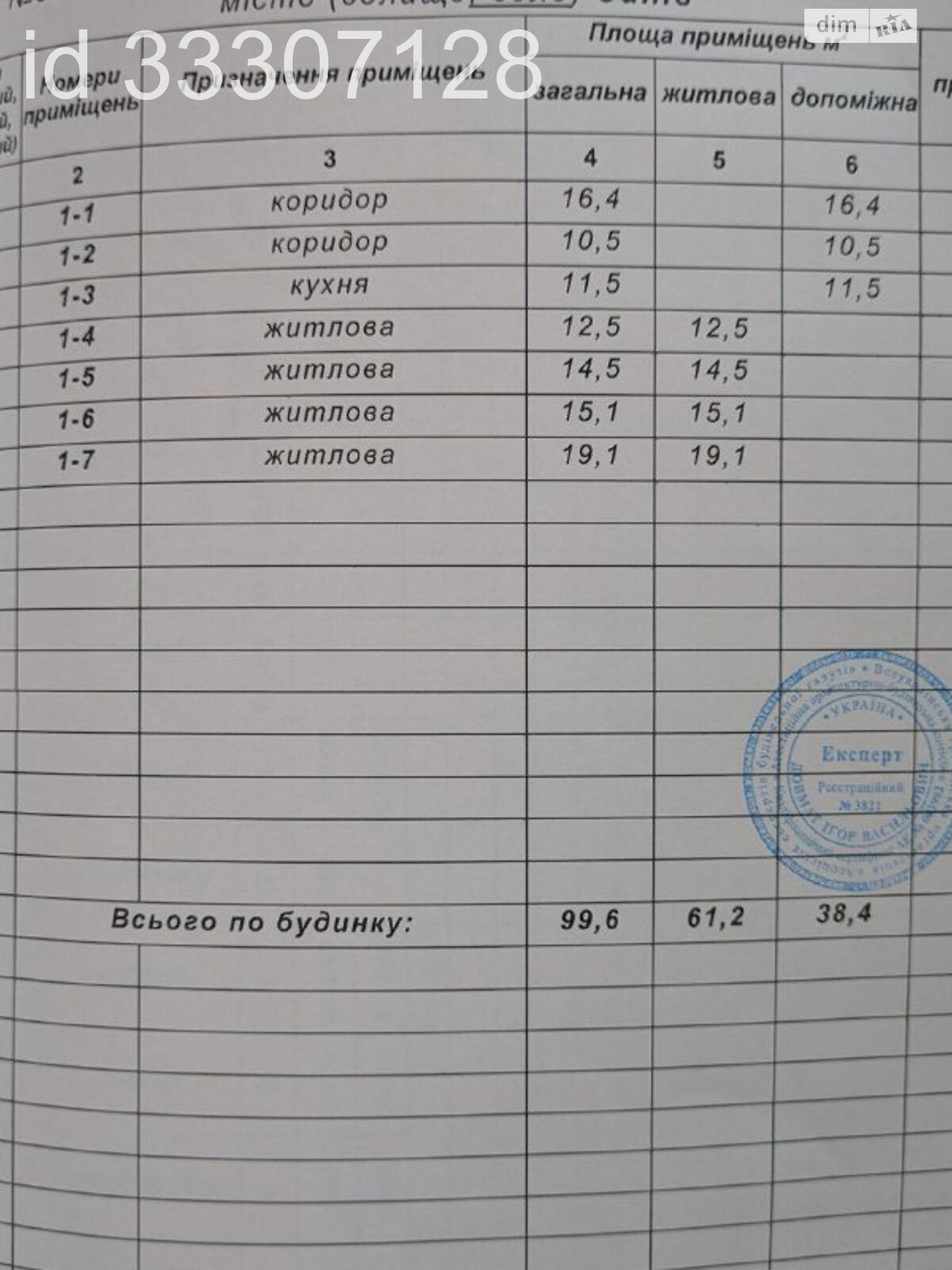 одноэтажный дом с верандой, 99.6 кв. м, кирпич. Продажа в Синеве фото 1